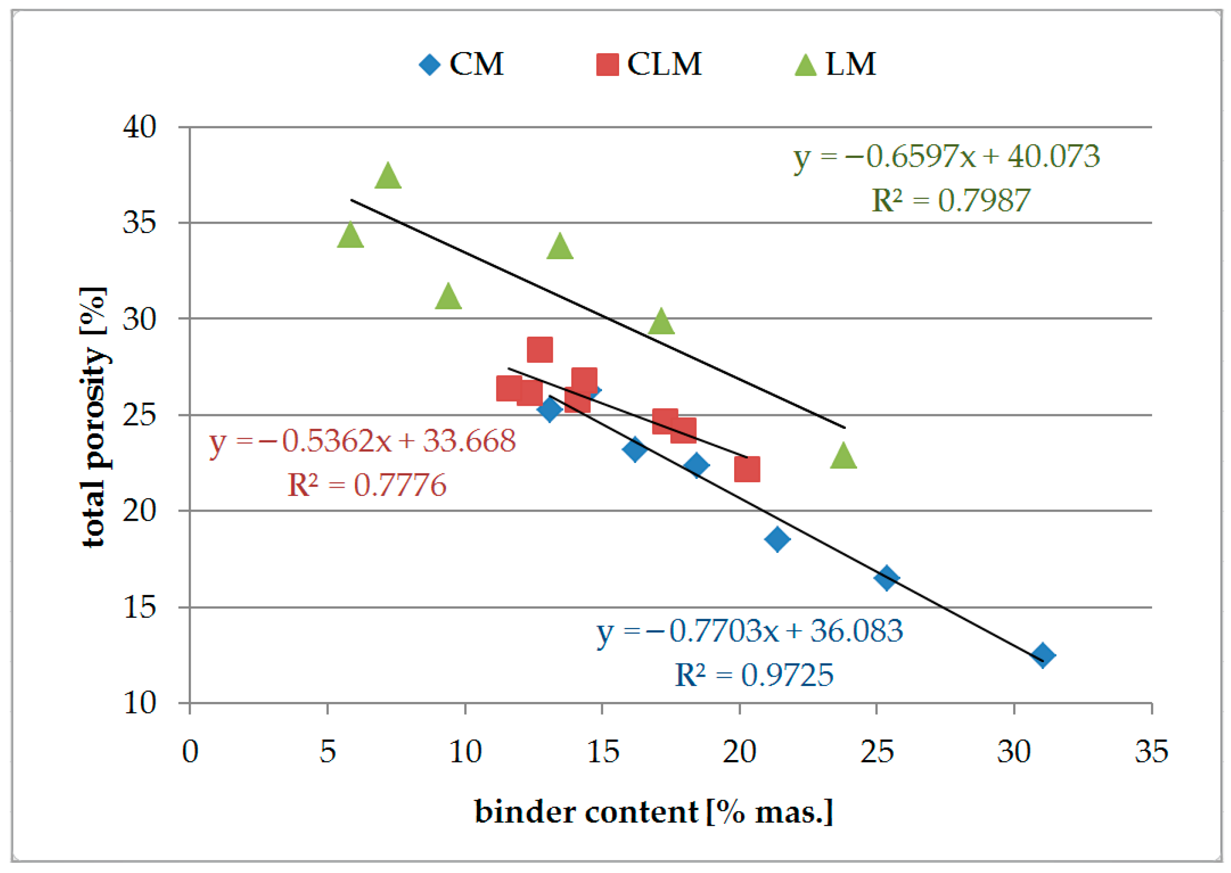 Materials 18 03851 g003