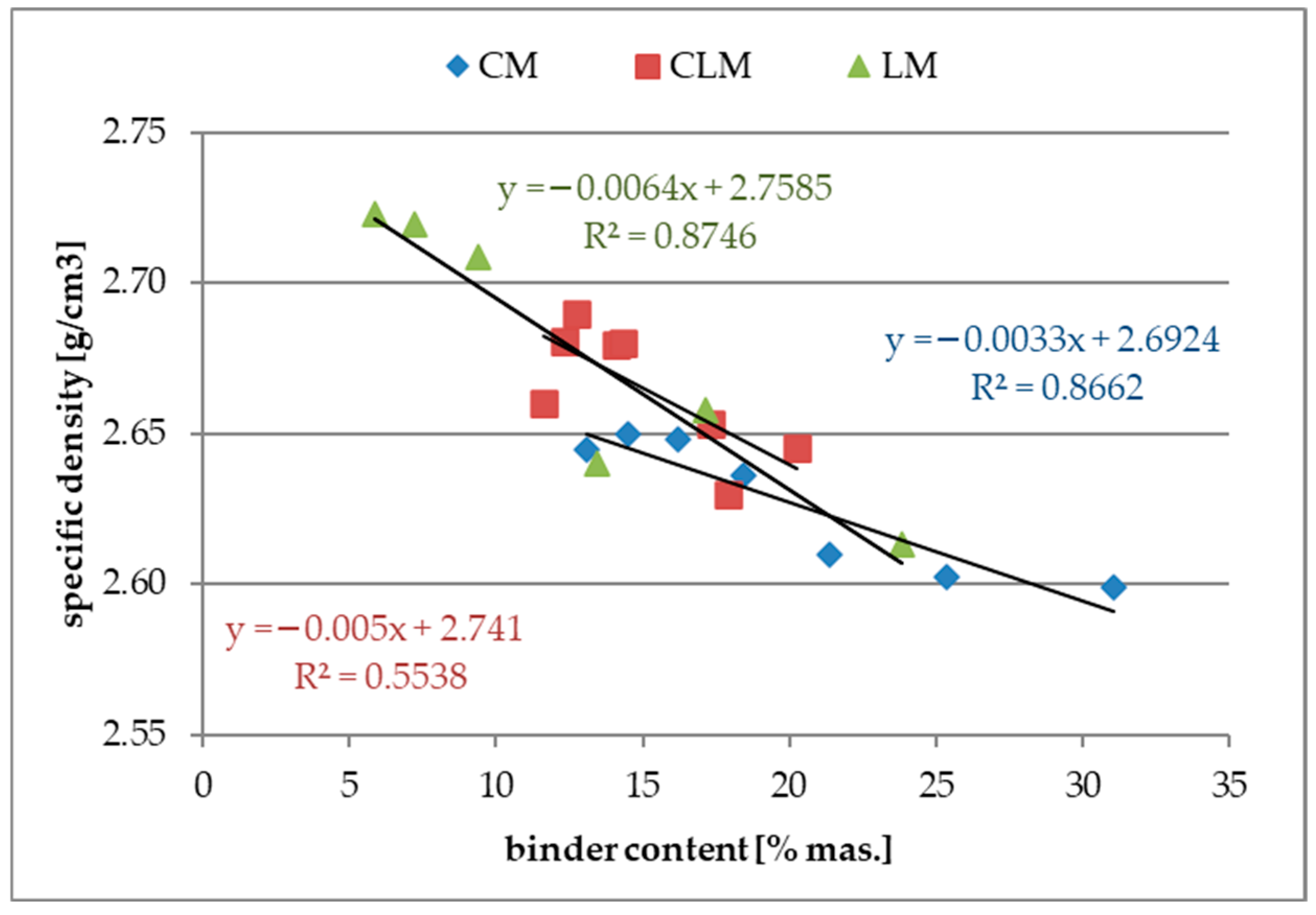 Materials 18 03851 g004