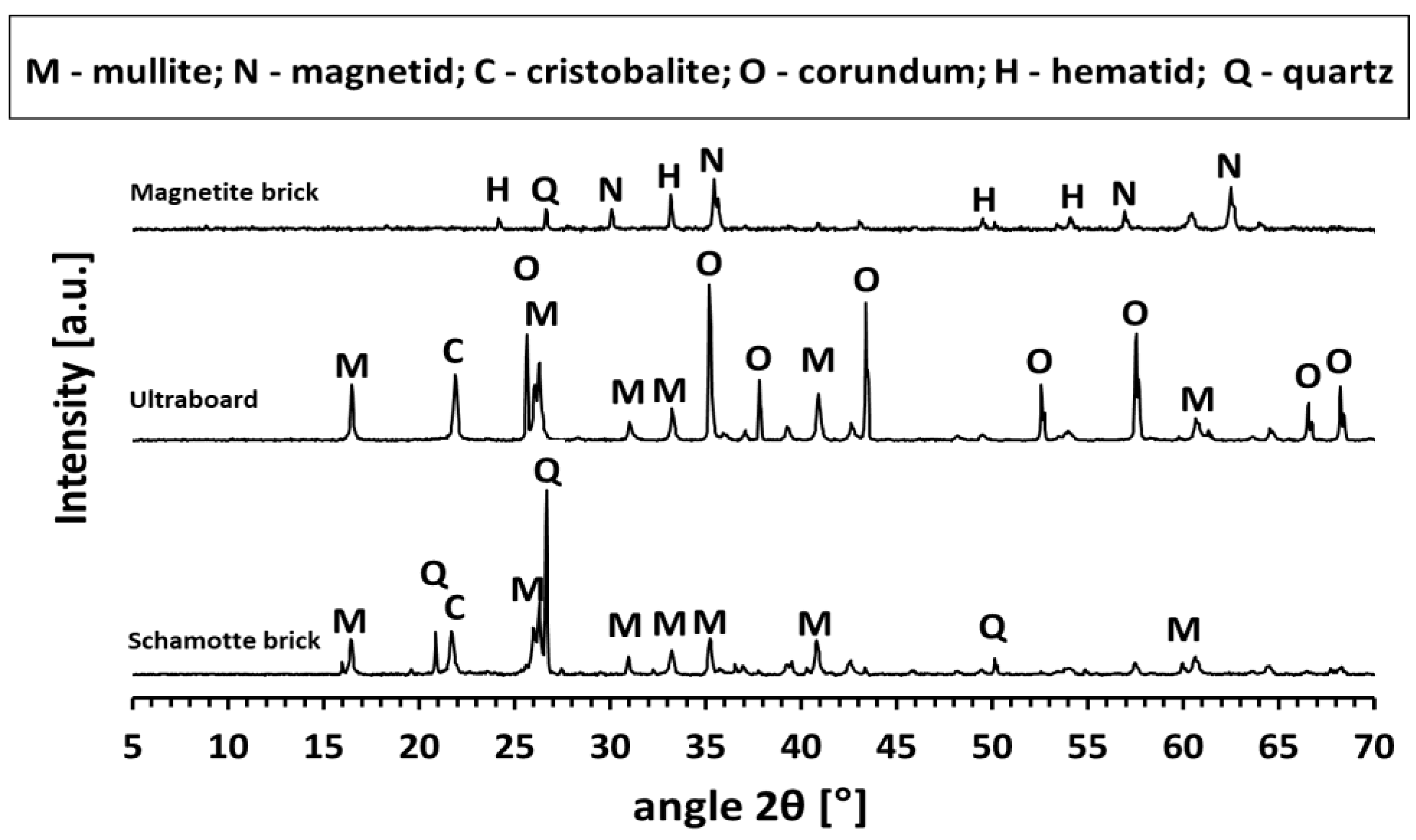 Materials 18 03853 g004 Materials 18 03853 g004
