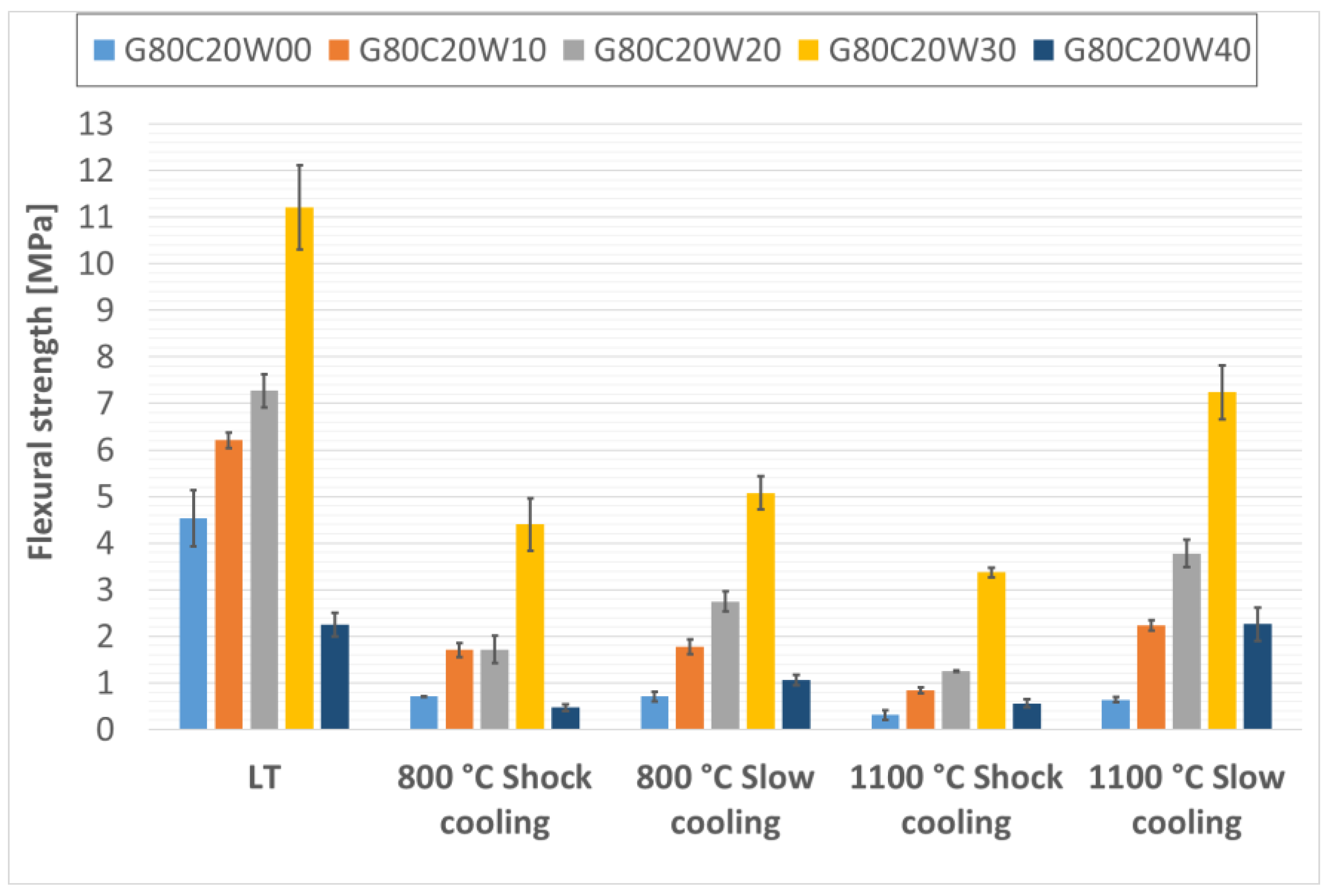 Materials 18 03853 g006 Materials 18 03853 g006