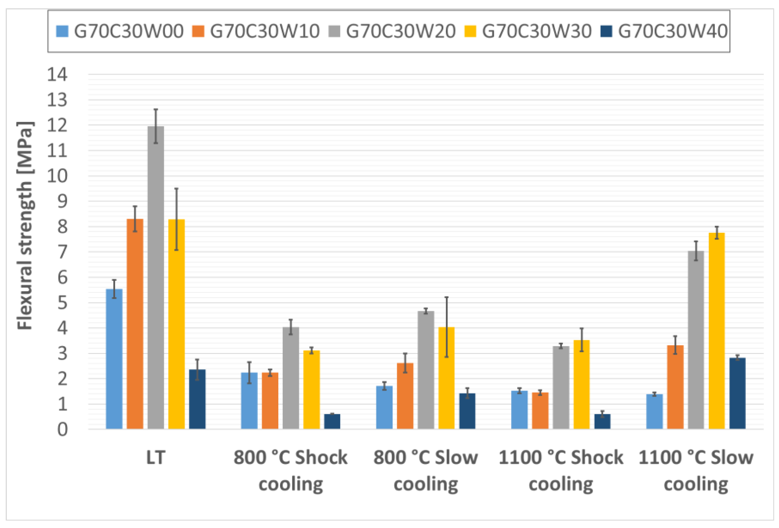 Materials 18 03853 g007 Materials 18 03853 g007