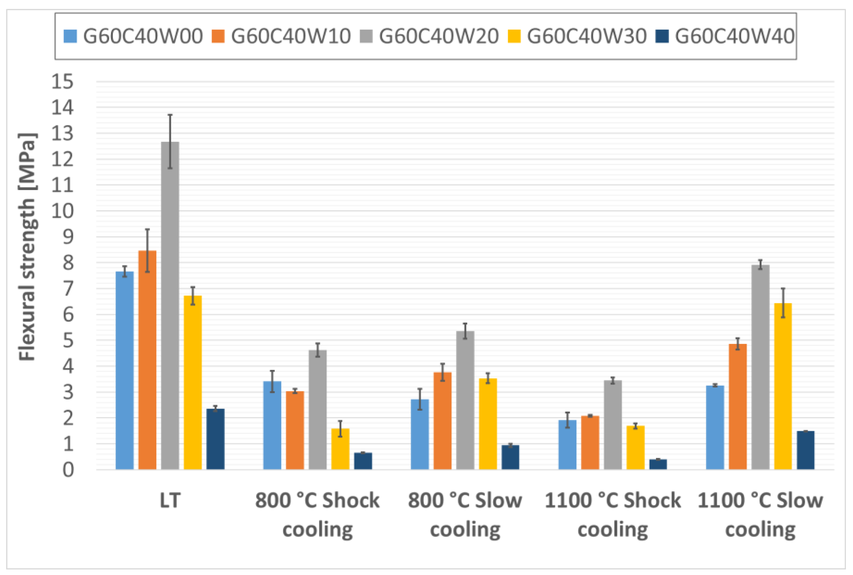 Materials 18 03853 g008 Materials 18 03853 g008