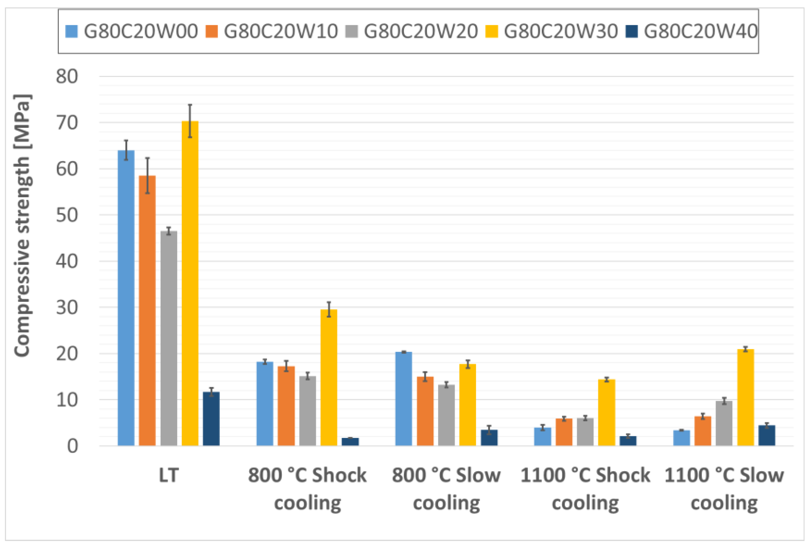 Materials 18 03853 g009 Materials 18 03853 g009