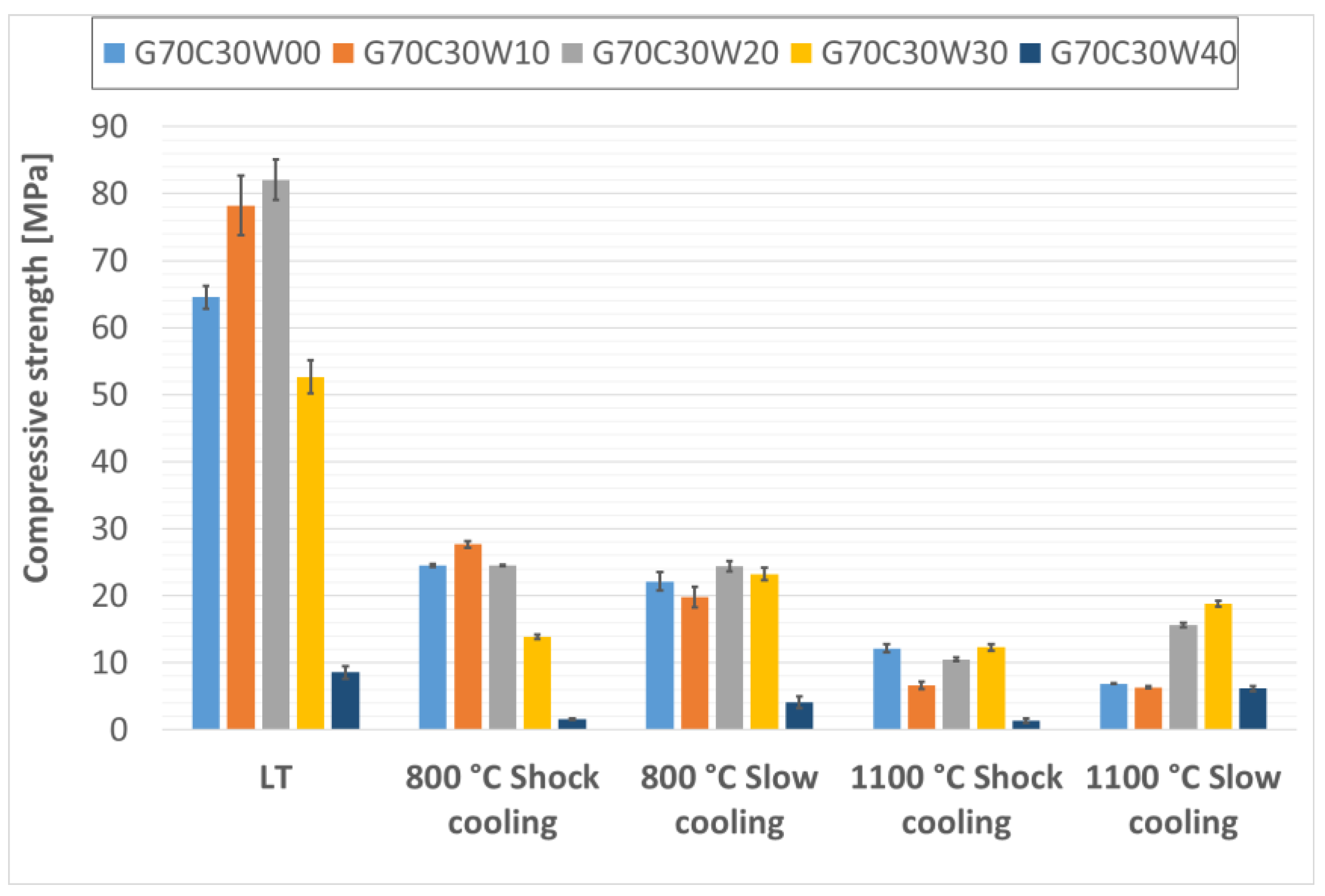 Materials 18 03853 g010 Materials 18 03853 g010