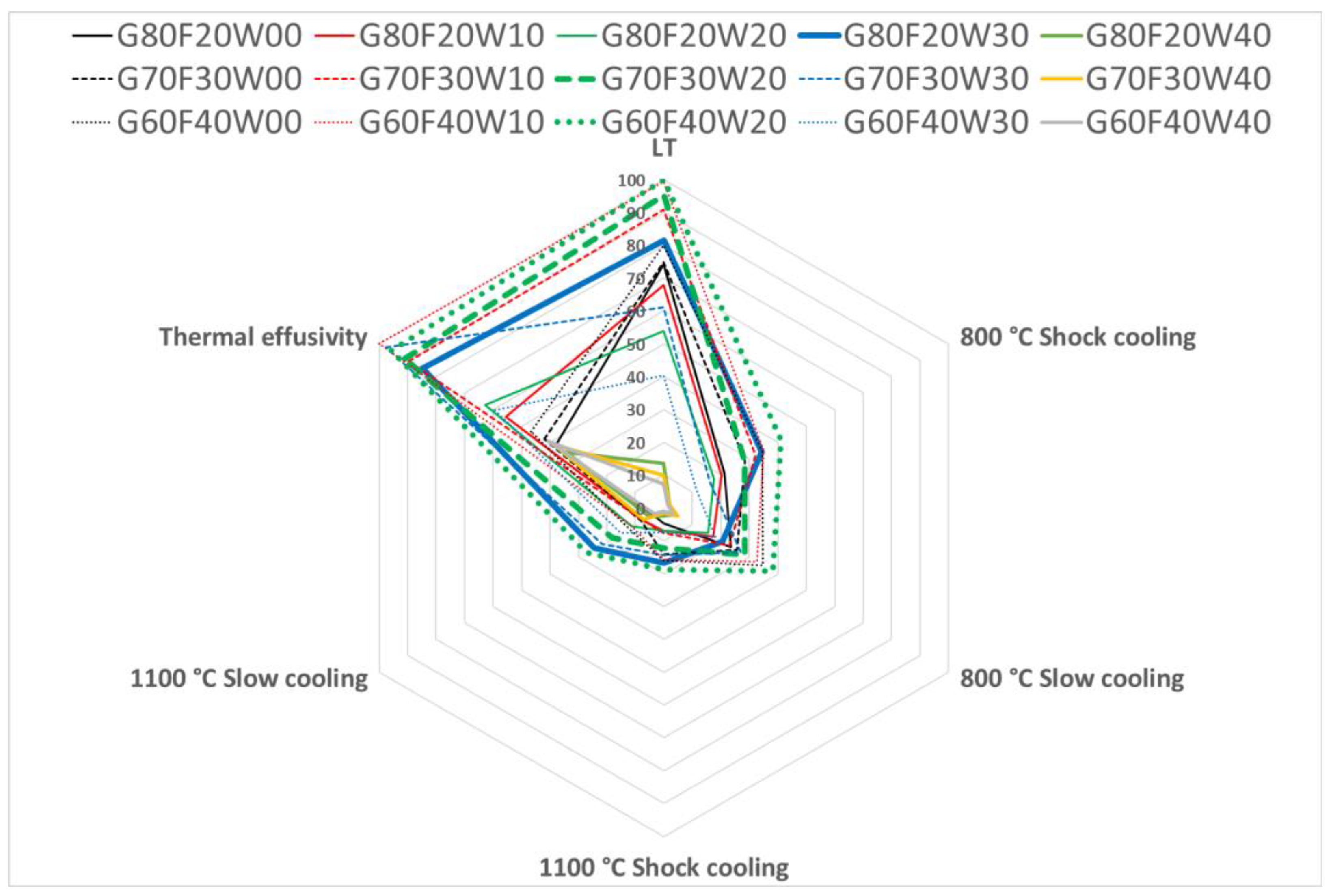 Materials 18 03853 g013 Materials 18 03853 g013