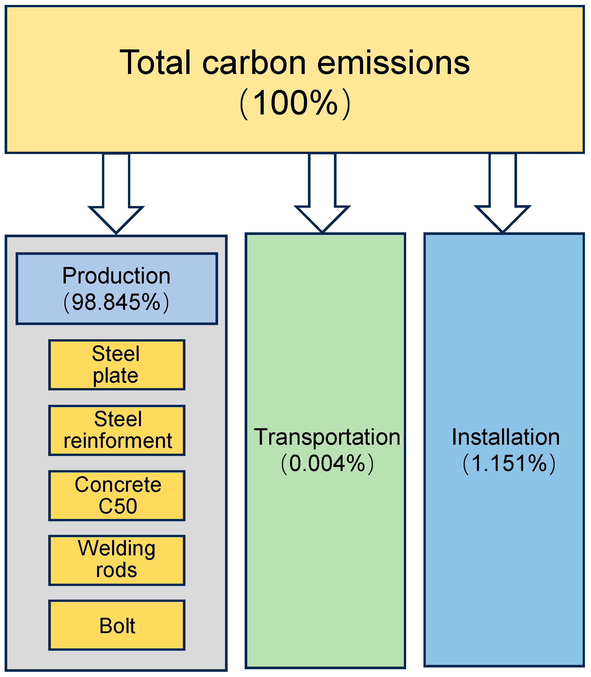 Materials 18 03854 g002