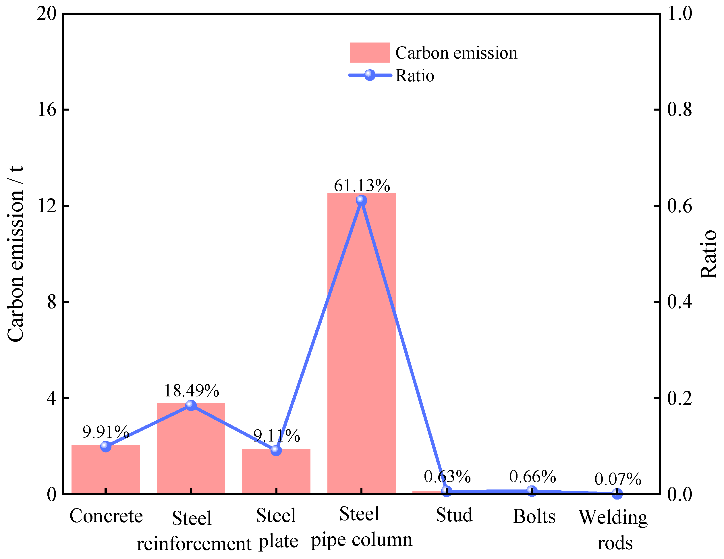 Materials 18 03854 g005