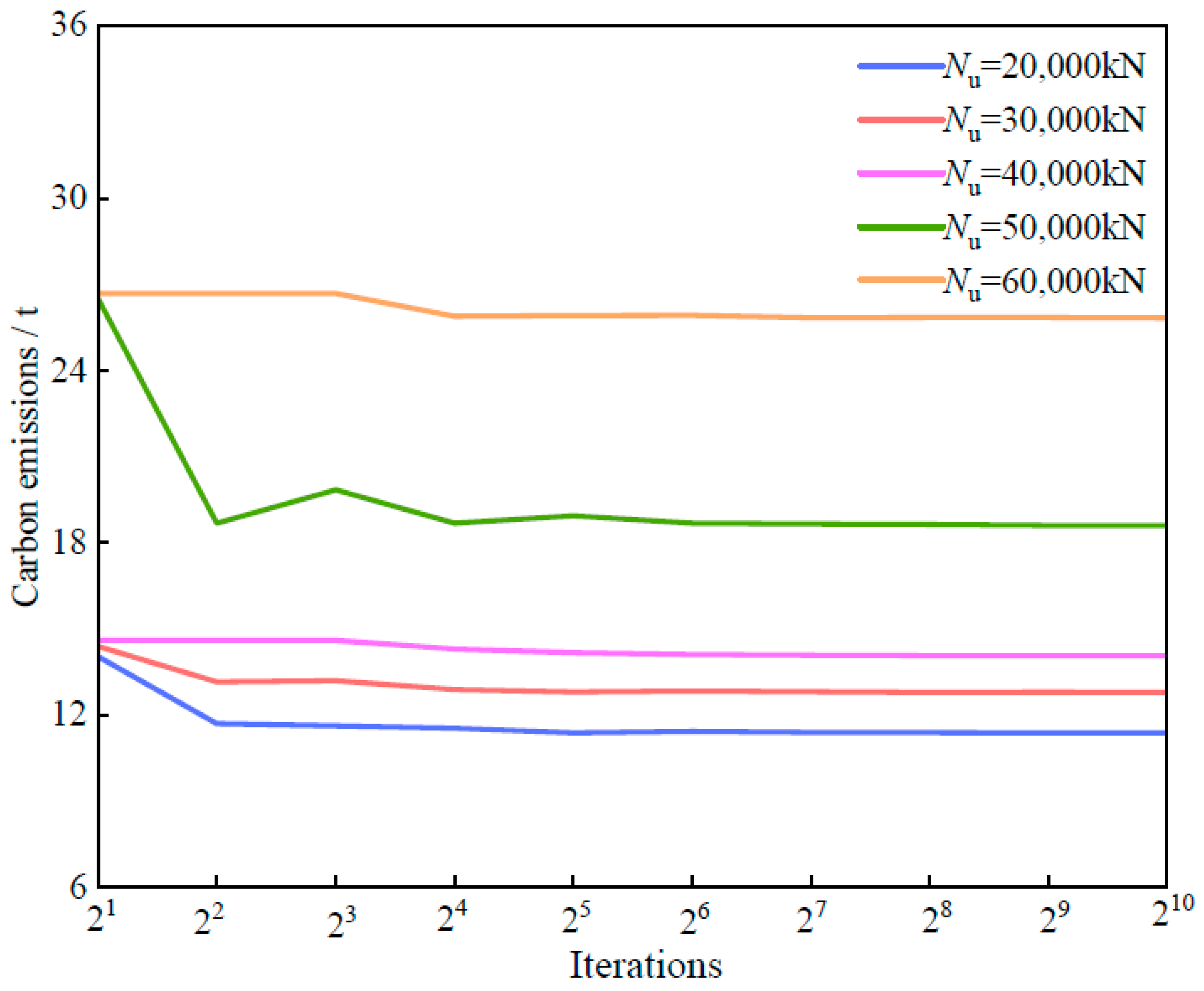 Materials 18 03854 g010