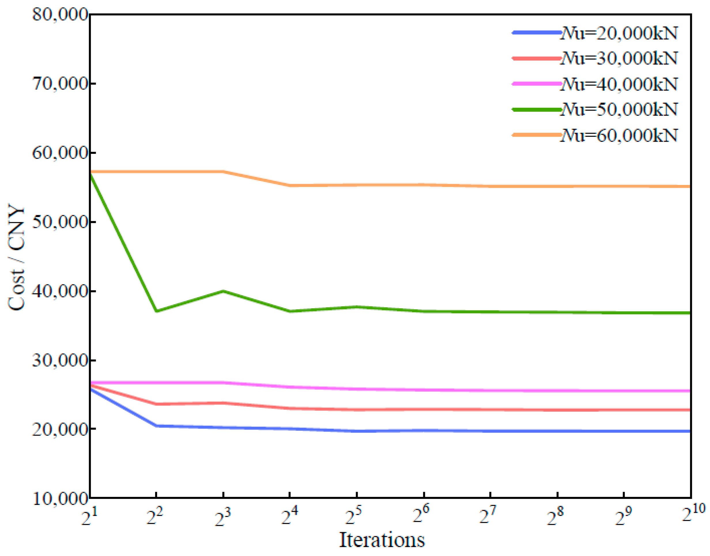 Materials 18 03854 g011