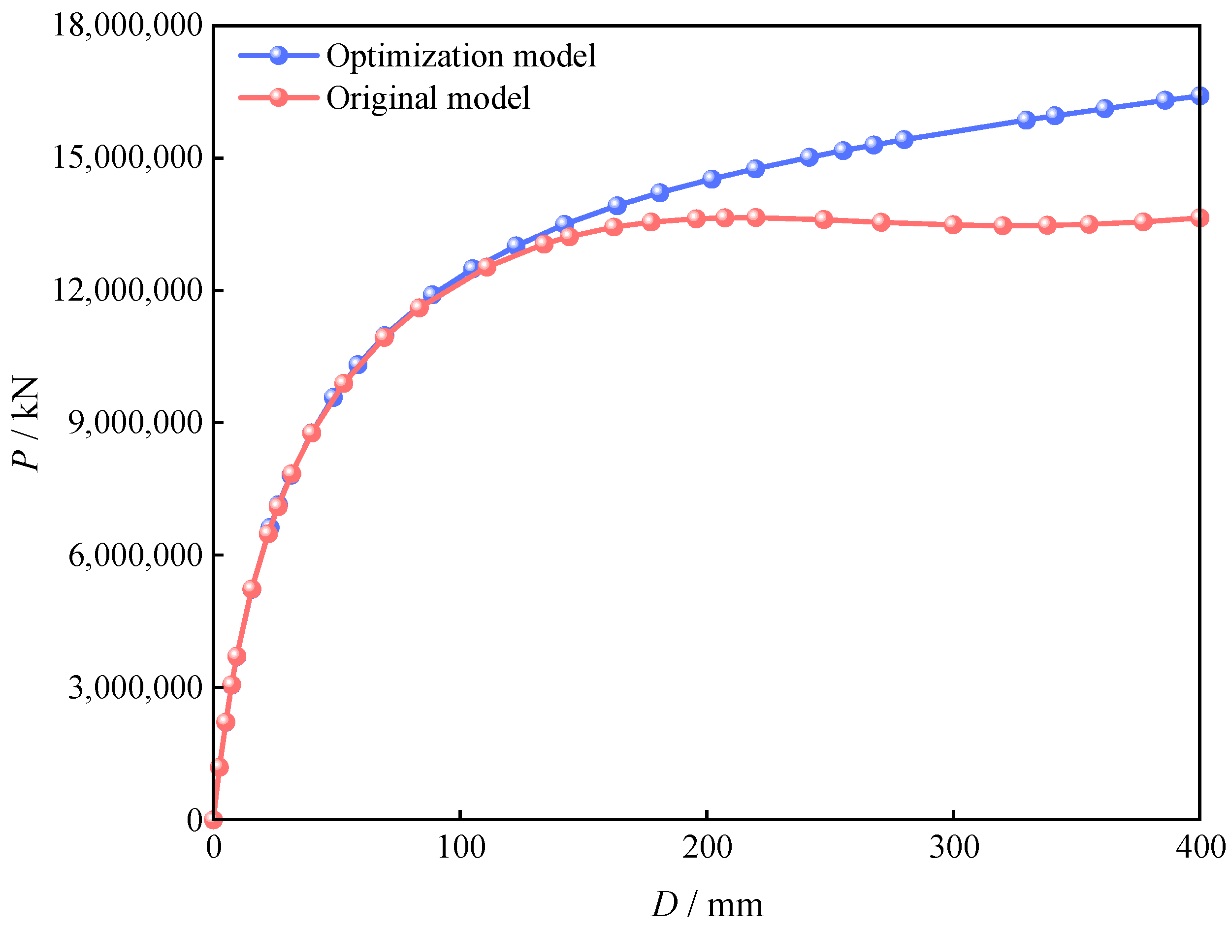 Materials 18 03854 g013
