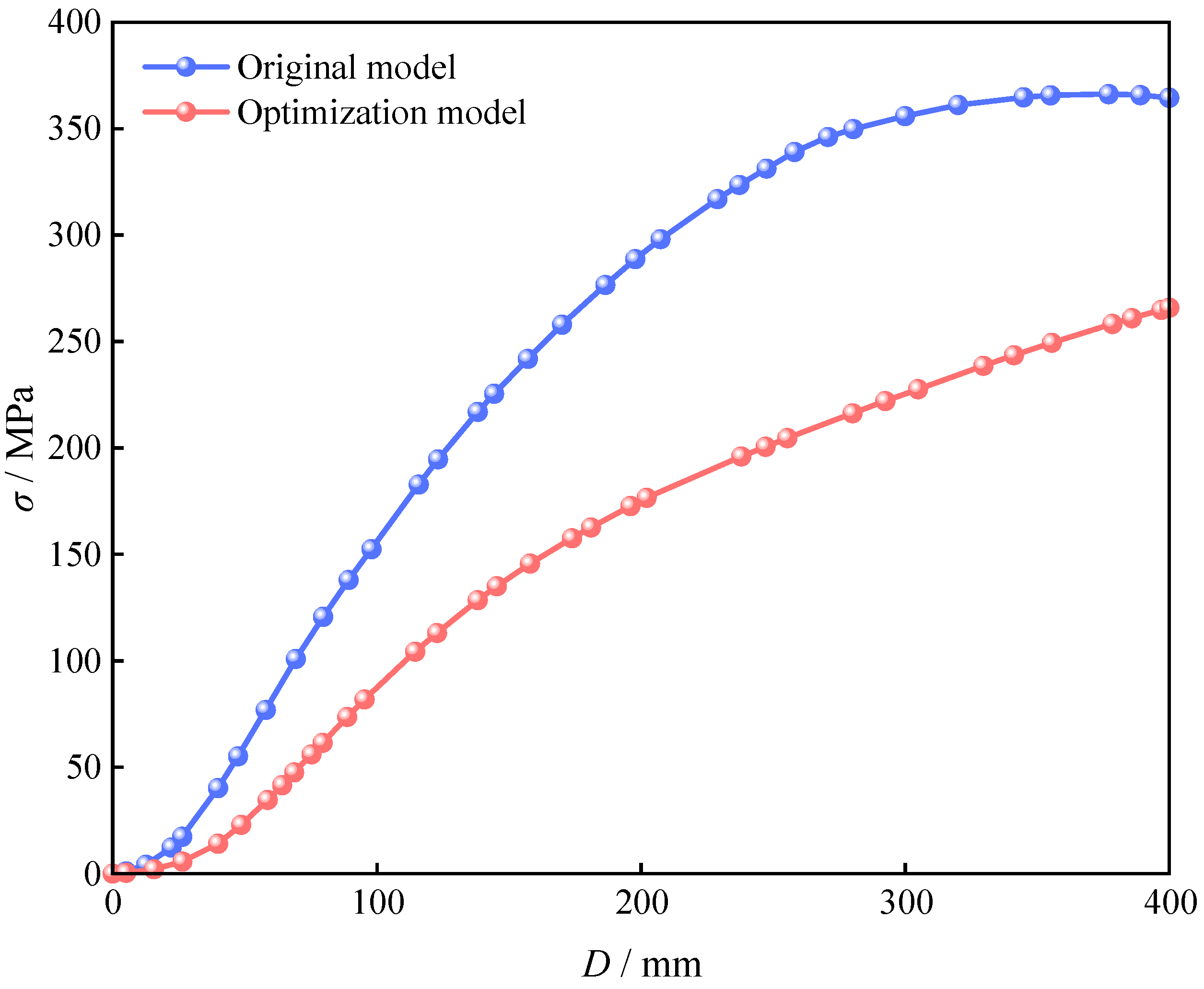 Materials 18 03854 g015