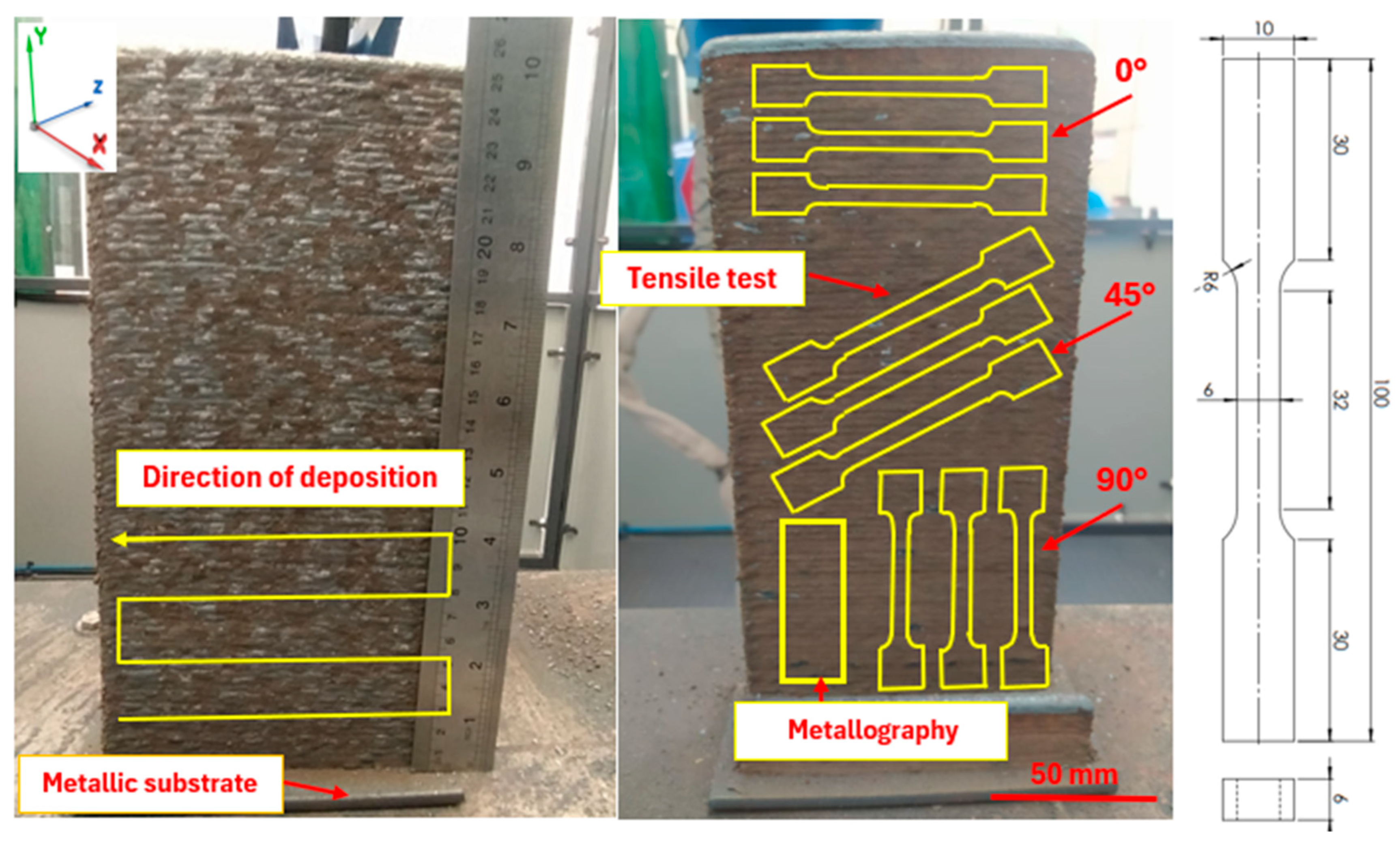 Materials 18 03855 g002 Materials 18 03855 g002
