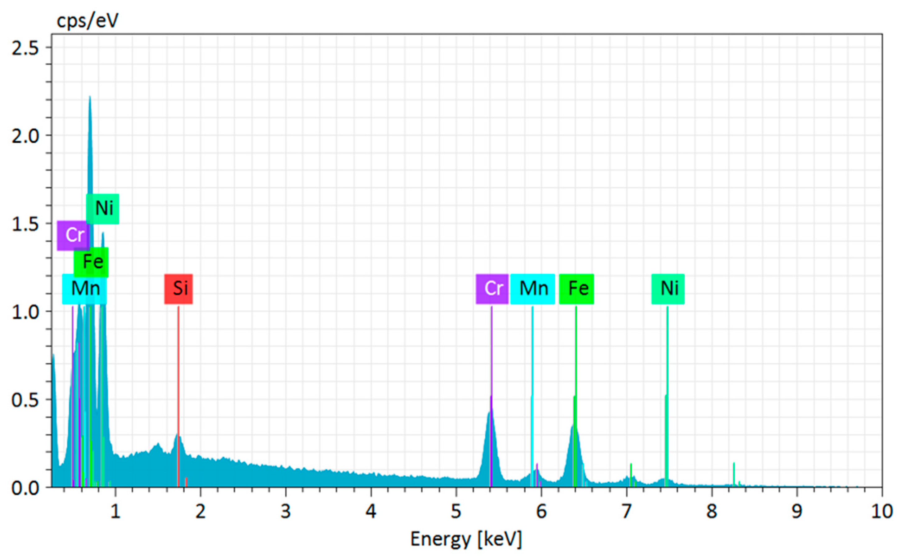 Materials 18 03855 g008 Materials 18 03855 g008