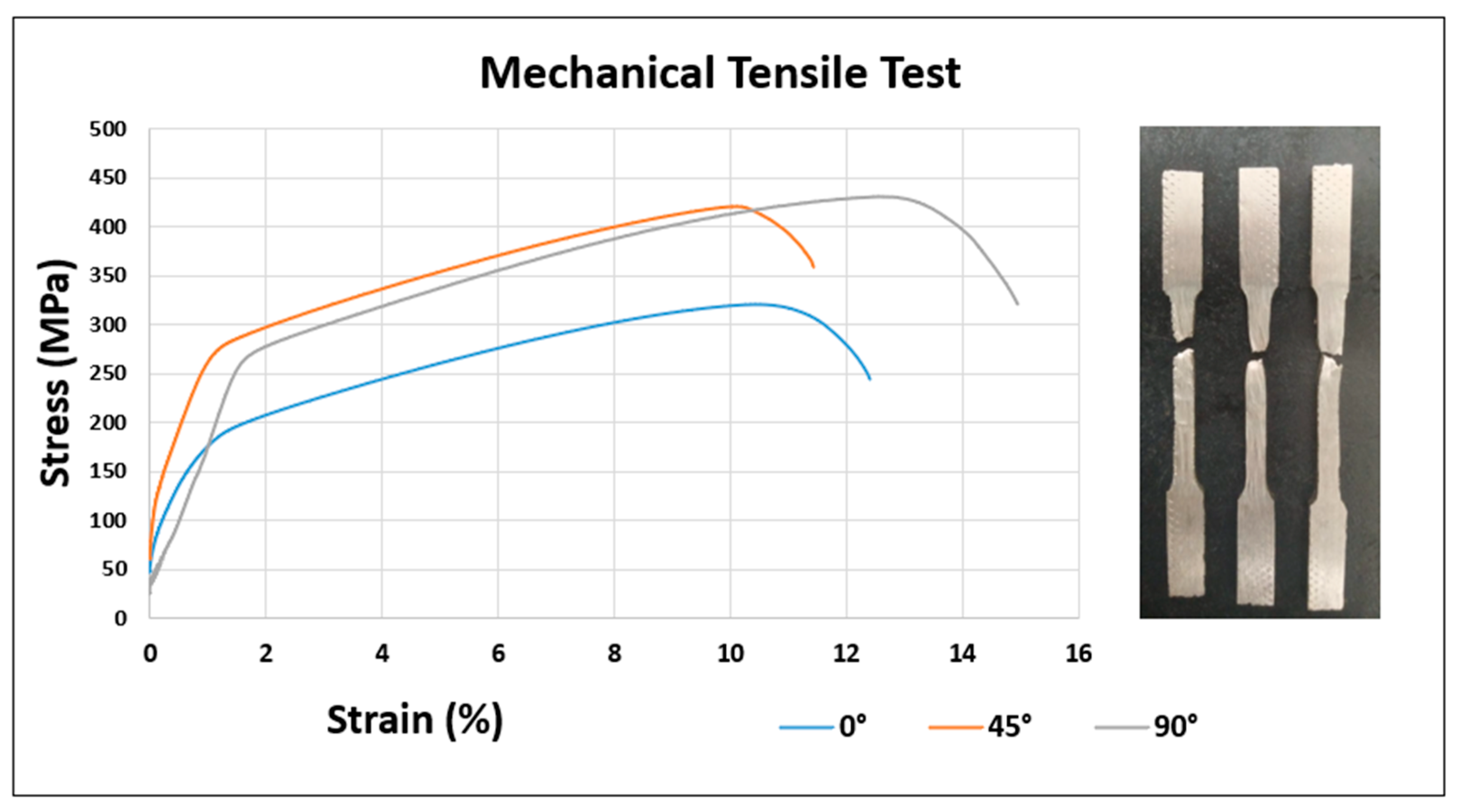 Materials 18 03855 g011 Materials 18 03855 g011