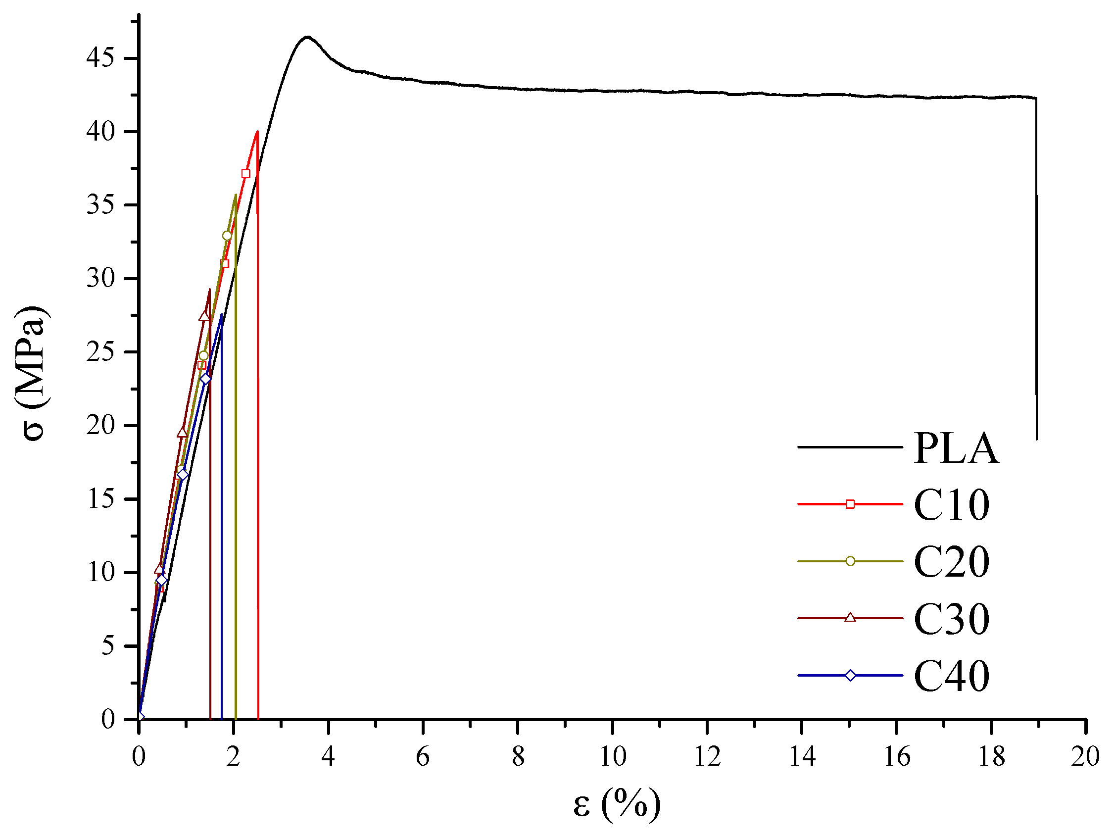 Materials 18 03860 g003
