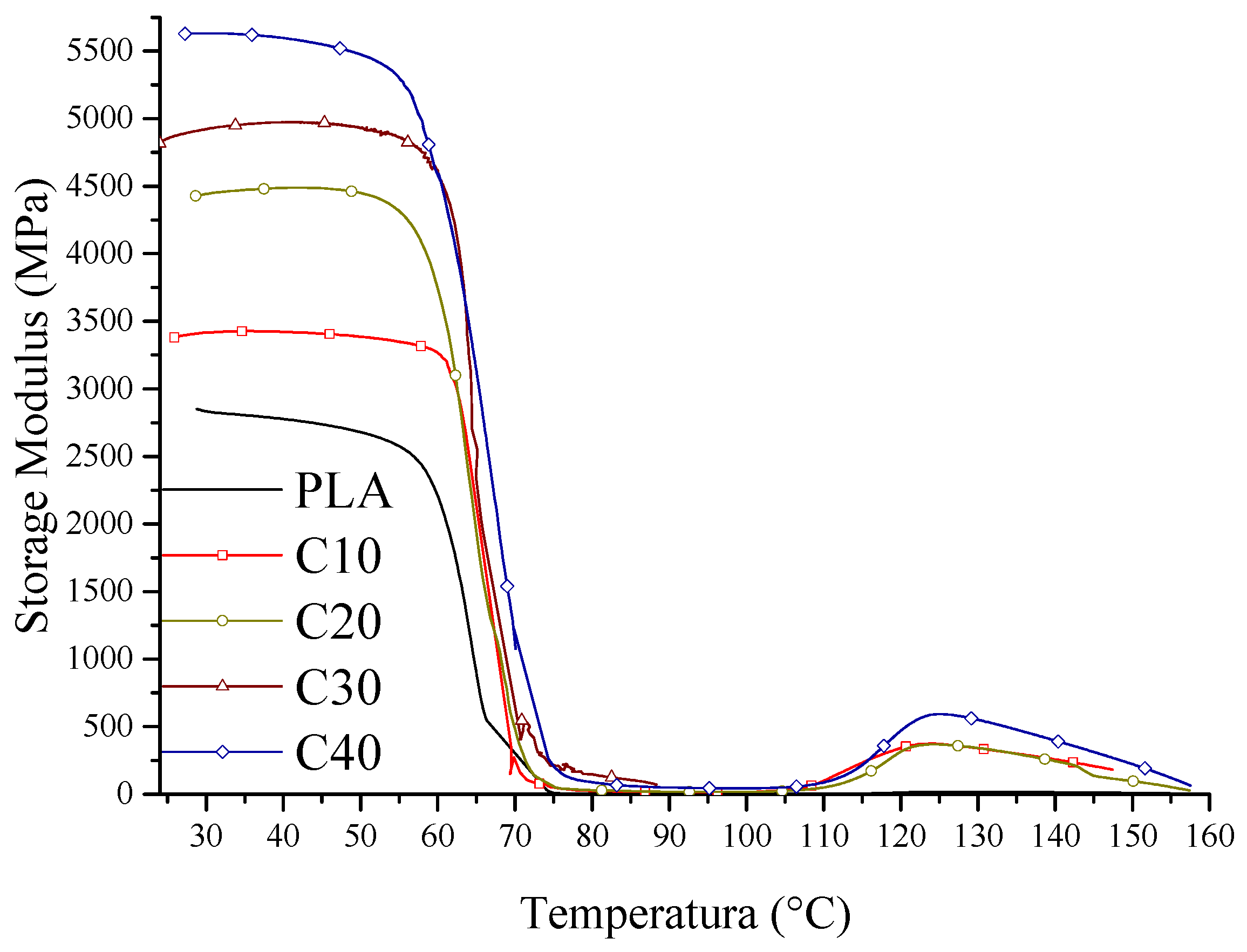Materials 18 03860 g004