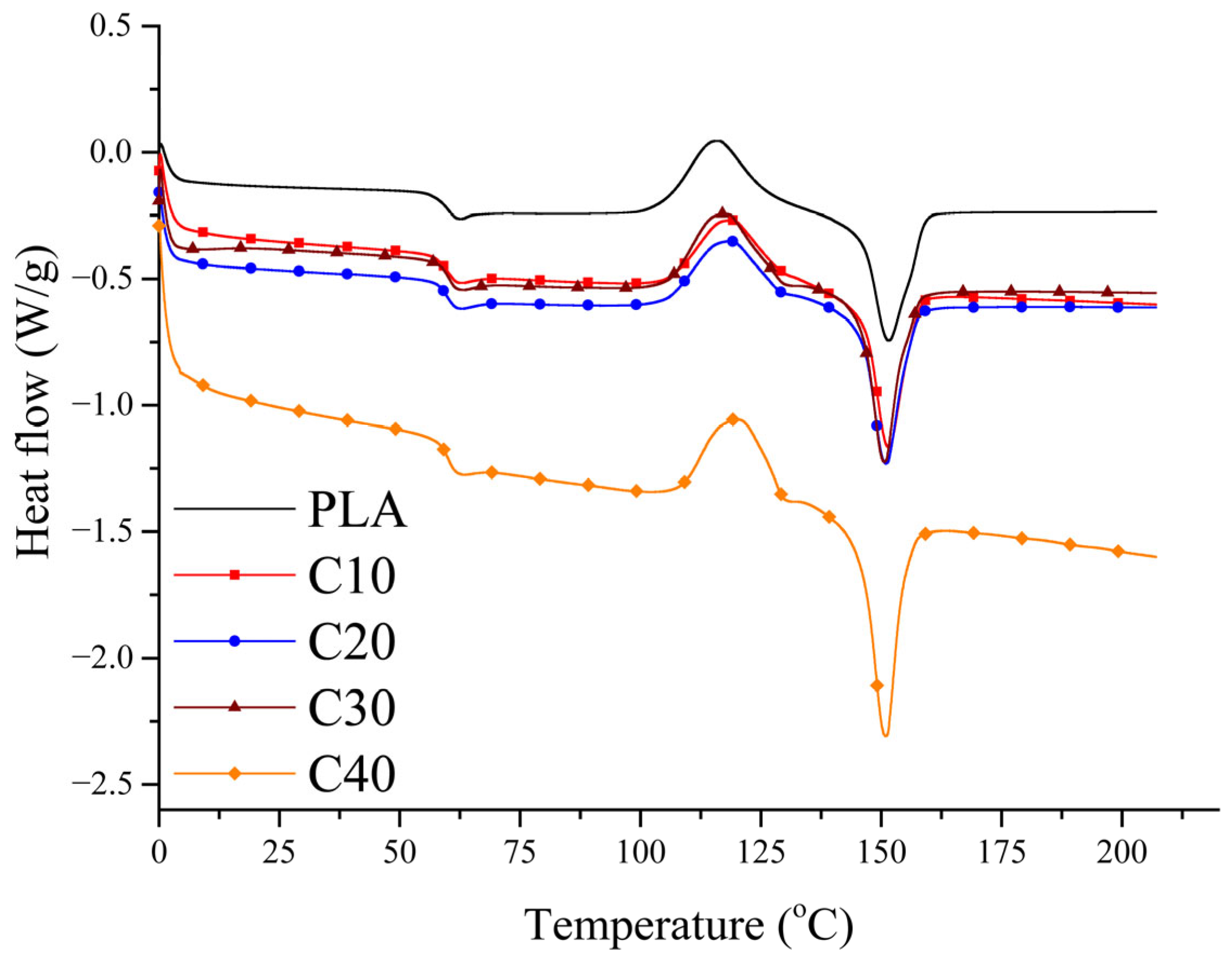 Materials 18 03860 g006