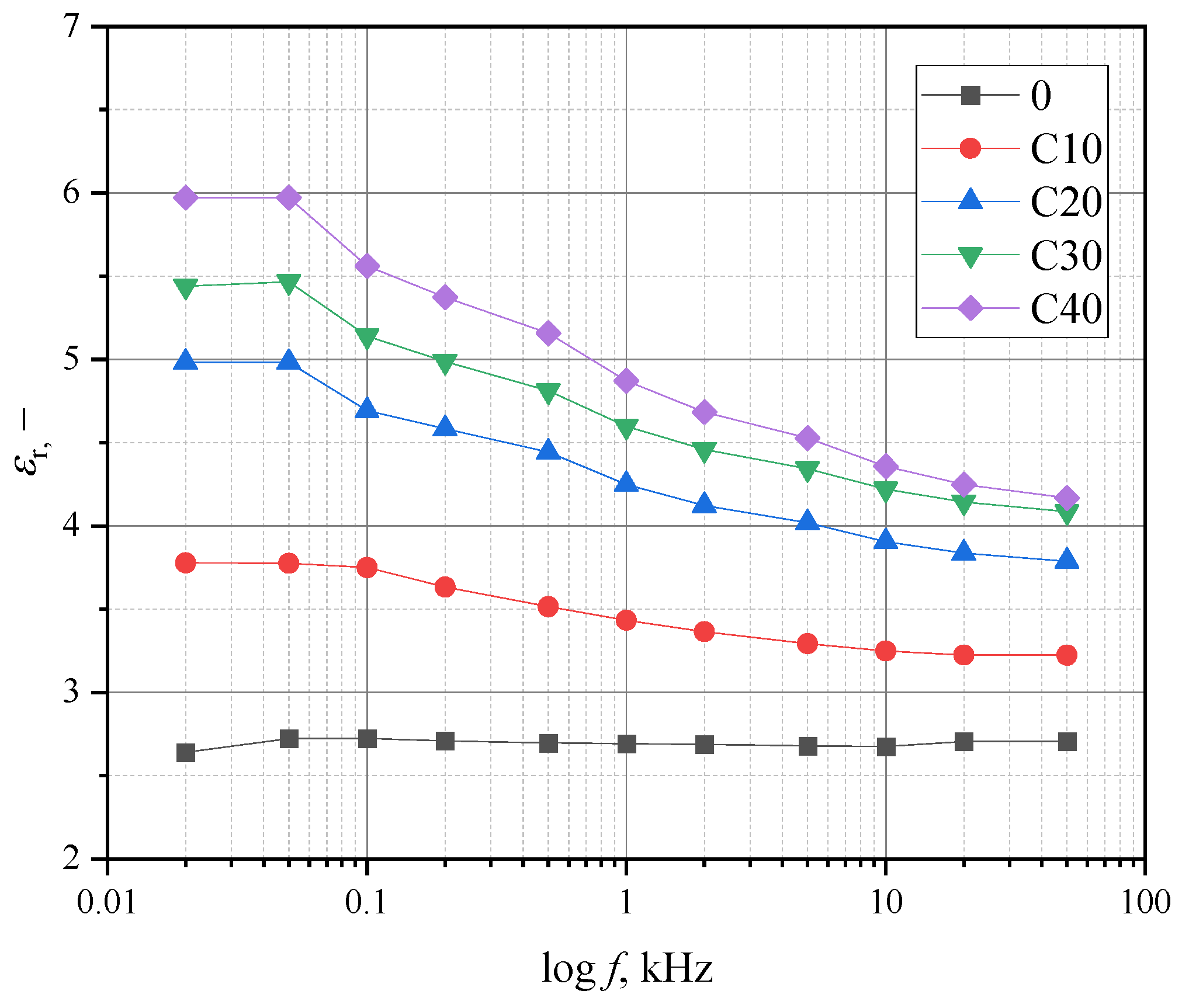 Materials 18 03860 g007