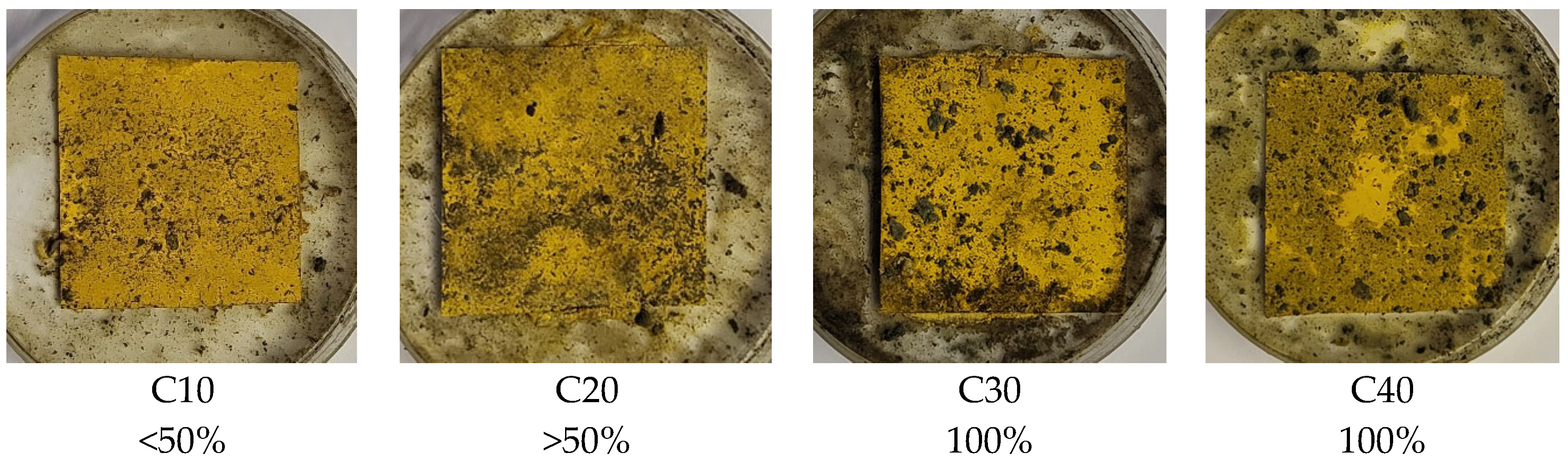 Materials 18 03860 g009b