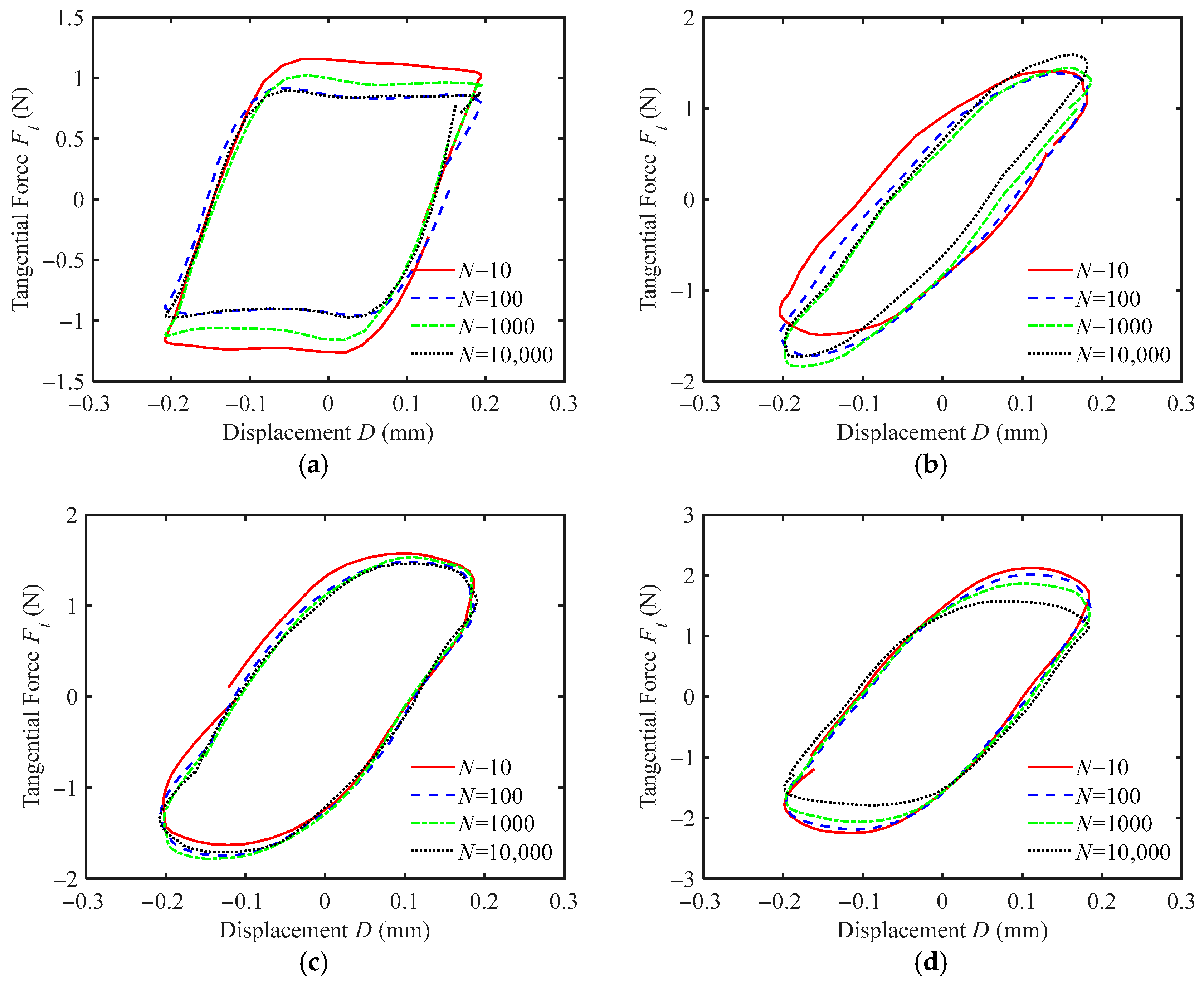 Materials 18 03861 g007 Materials 18 03861 g007