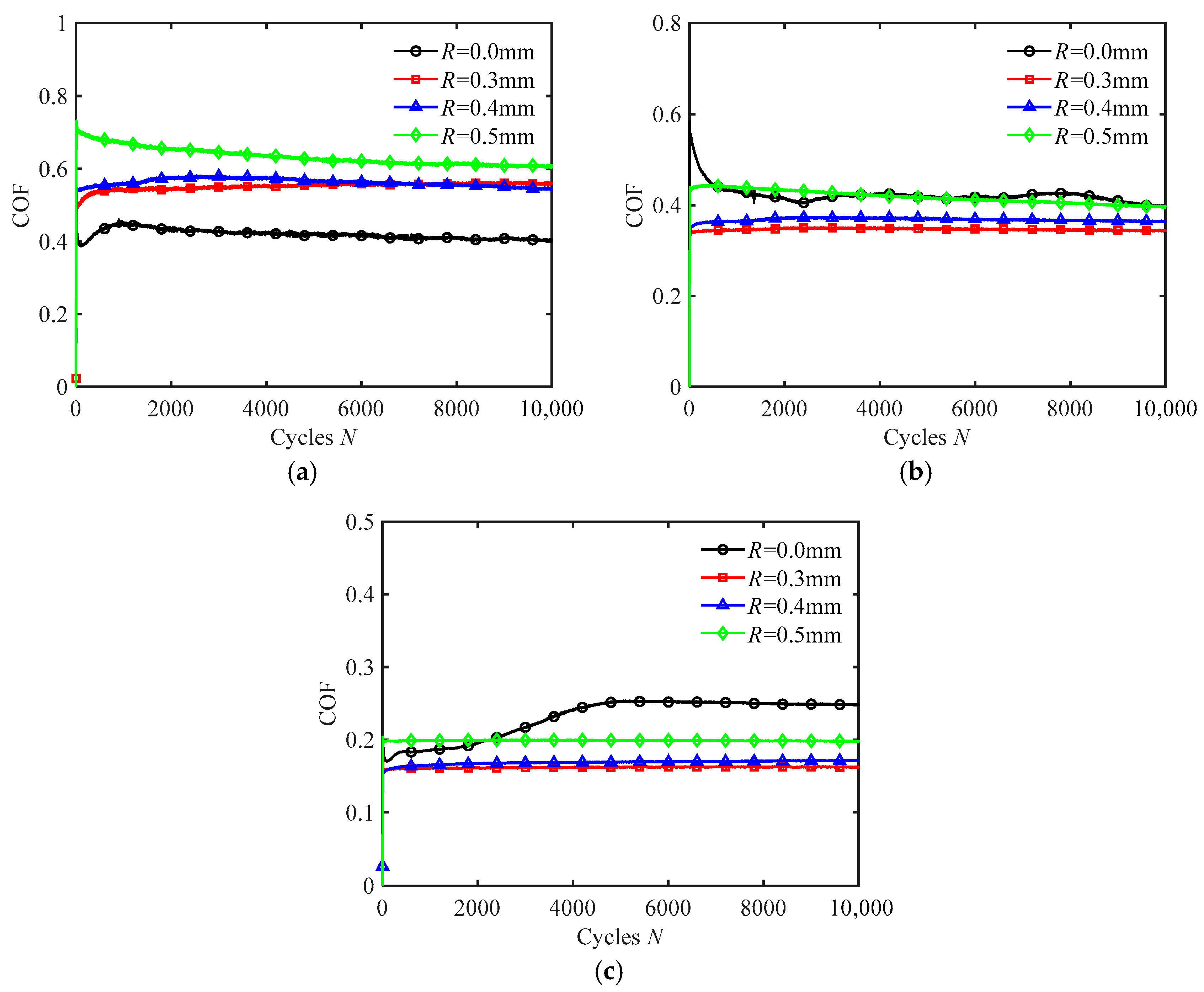 Materials 18 03861 g009 Materials 18 03861 g009