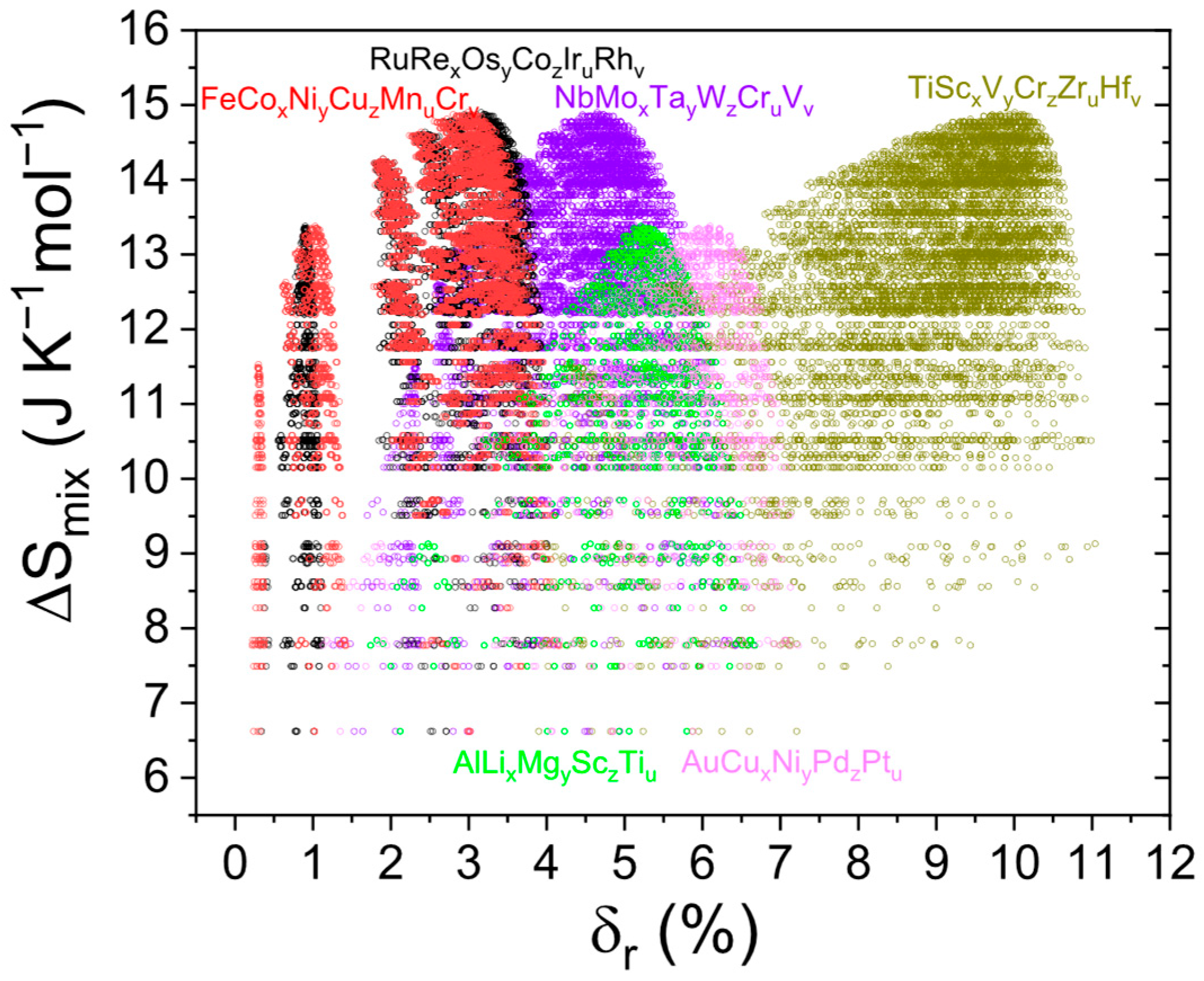 Materials 18 03862 g003