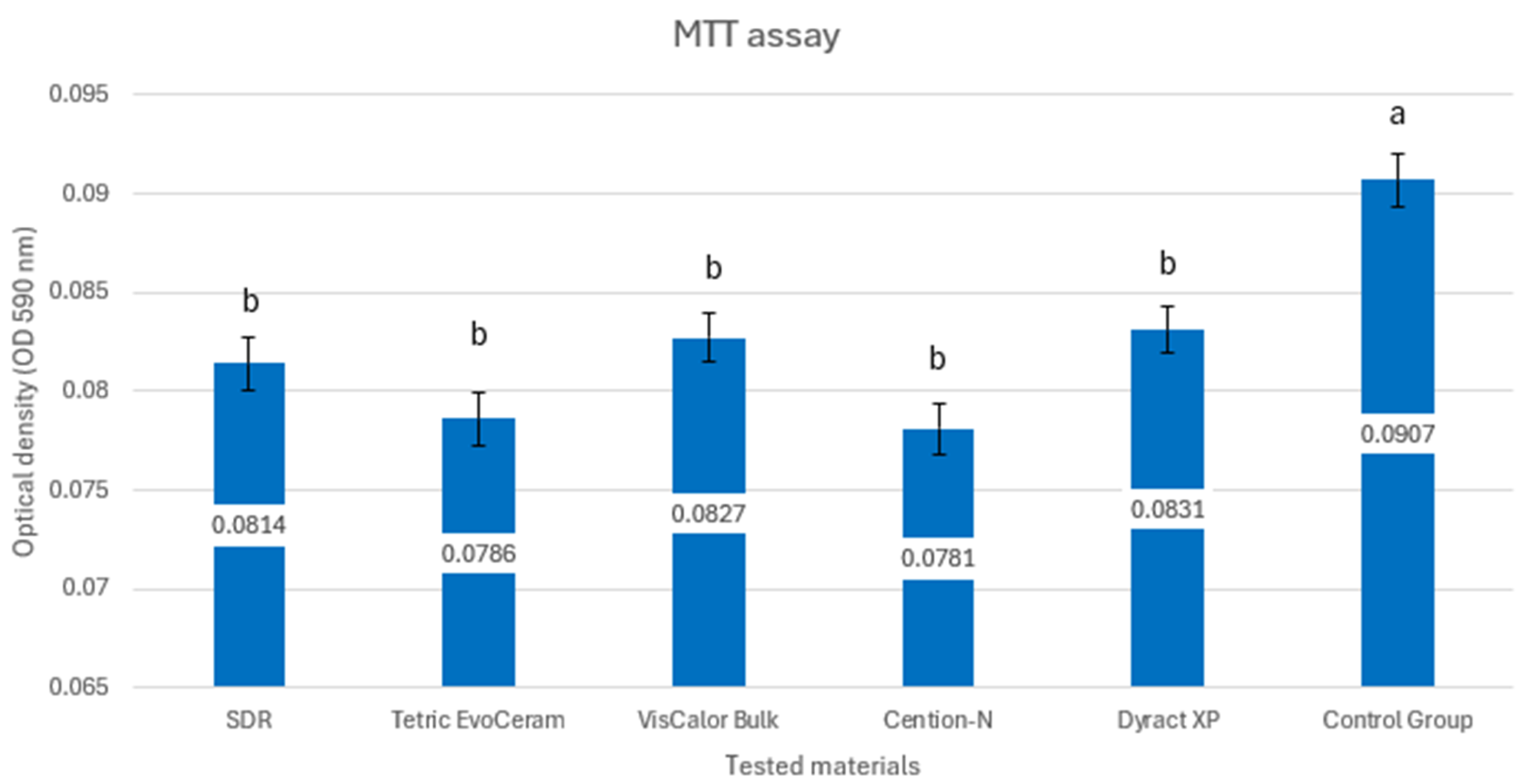 Materials 18 03863 g002