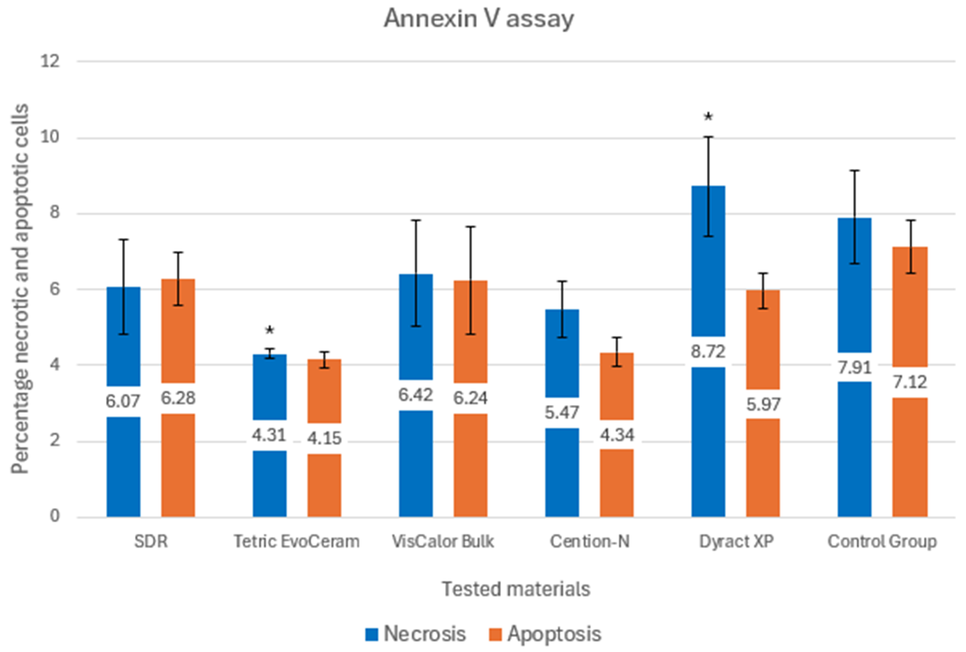 Materials 18 03863 g003