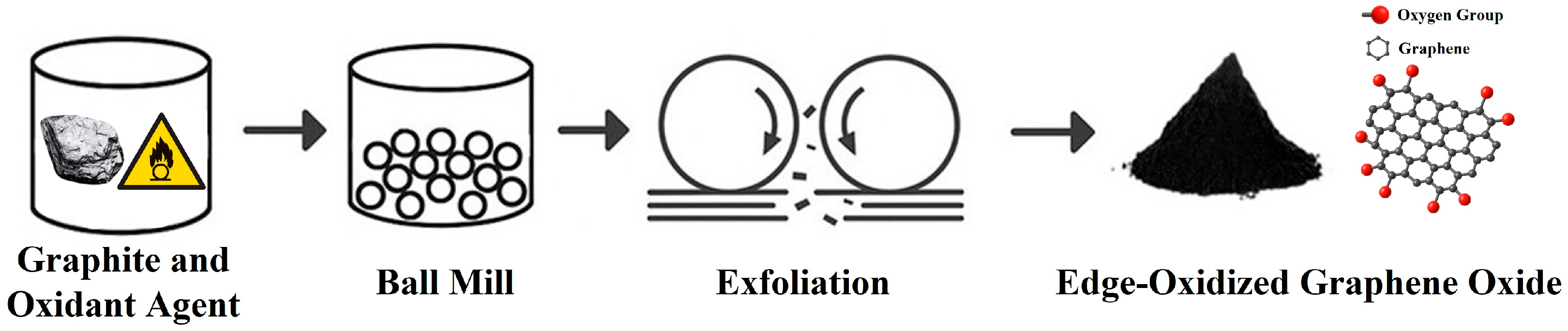 Materials 18 03864 g001 Materials 18 03864 g001
