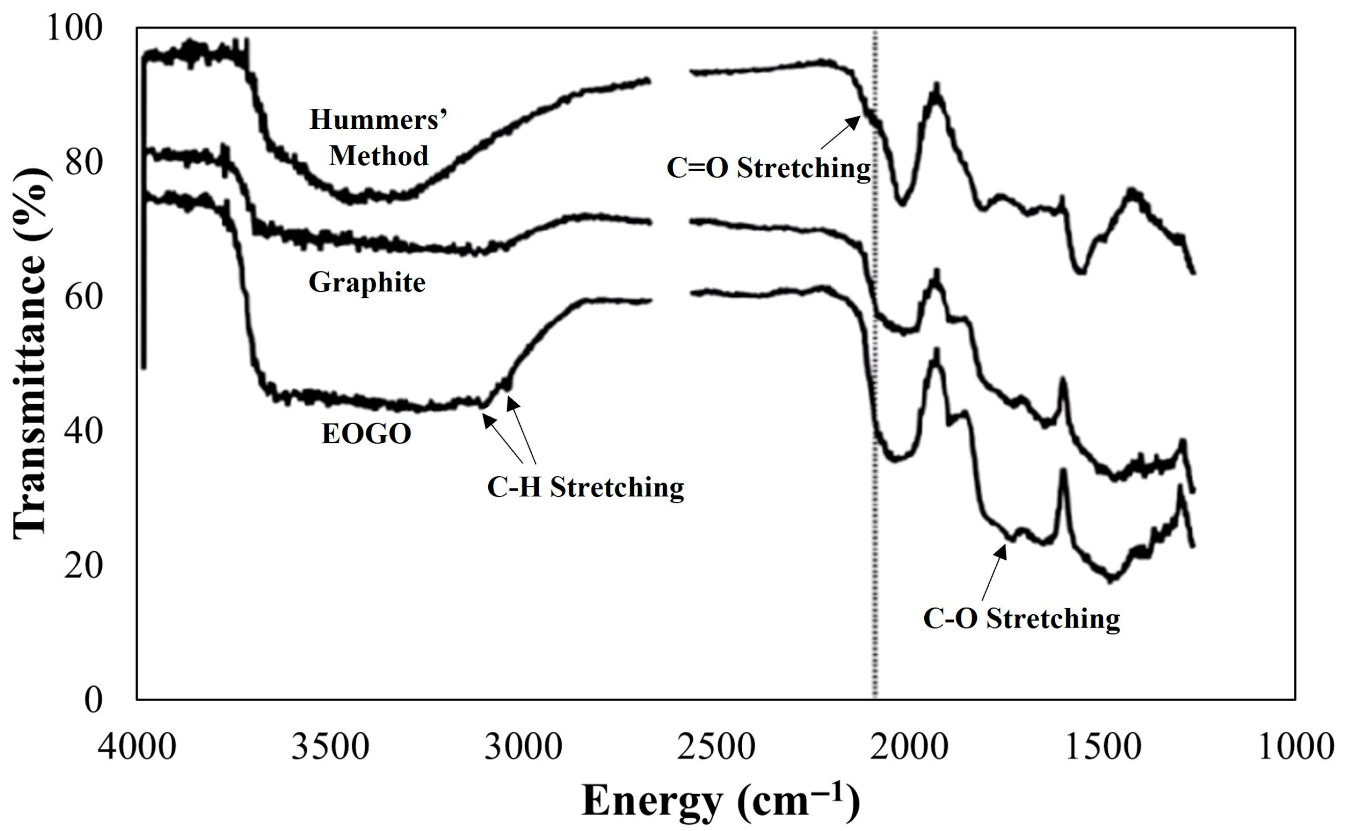 Materials 18 03864 g003 Materials 18 03864 g003