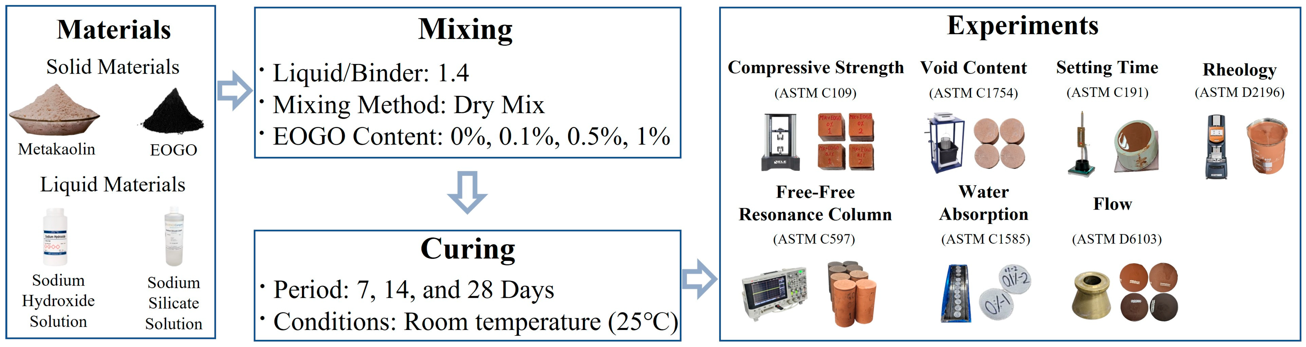 Materials 18 03864 g004 Materials 18 03864 g004