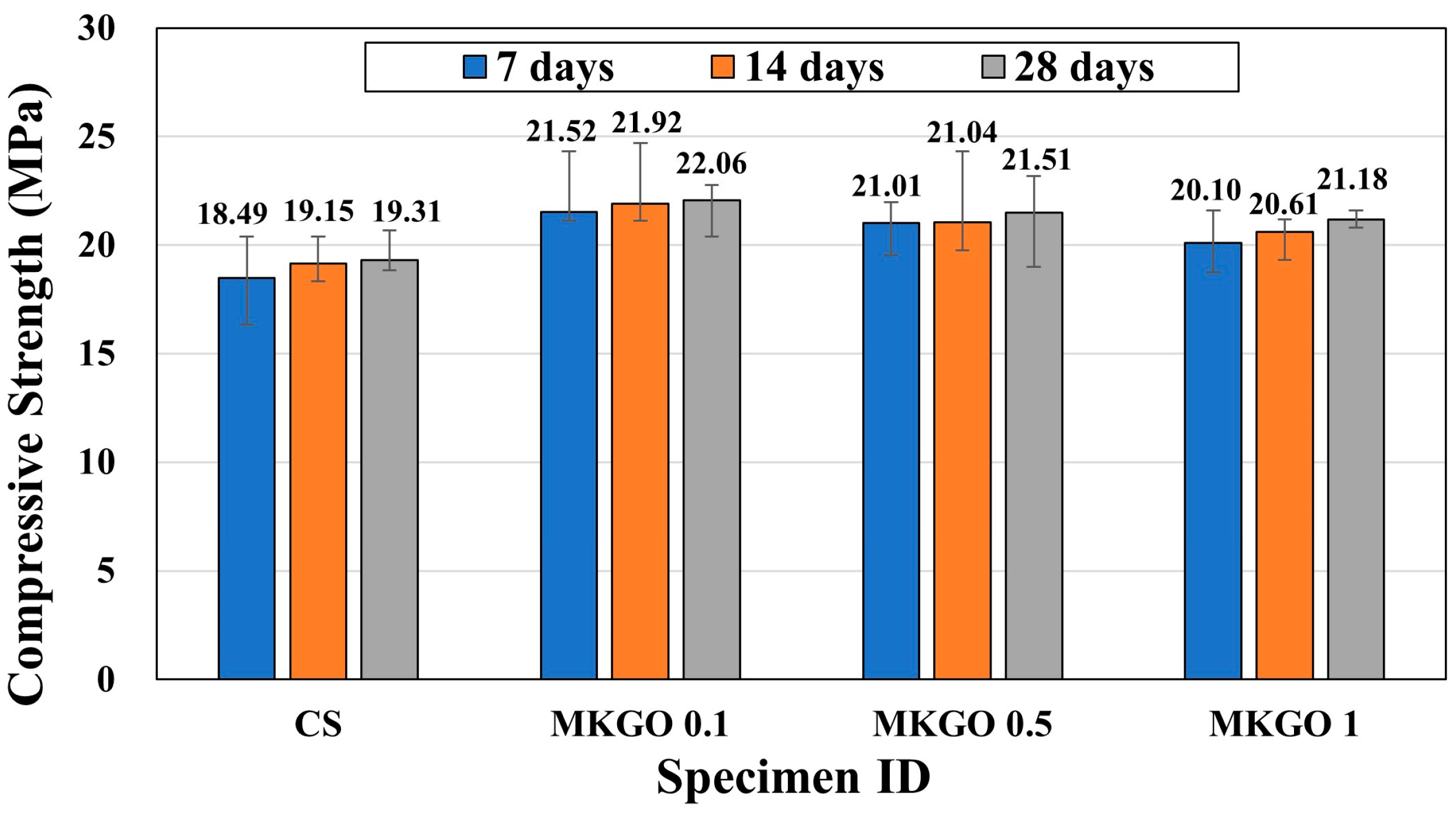 Materials 18 03864 g006 Materials 18 03864 g006