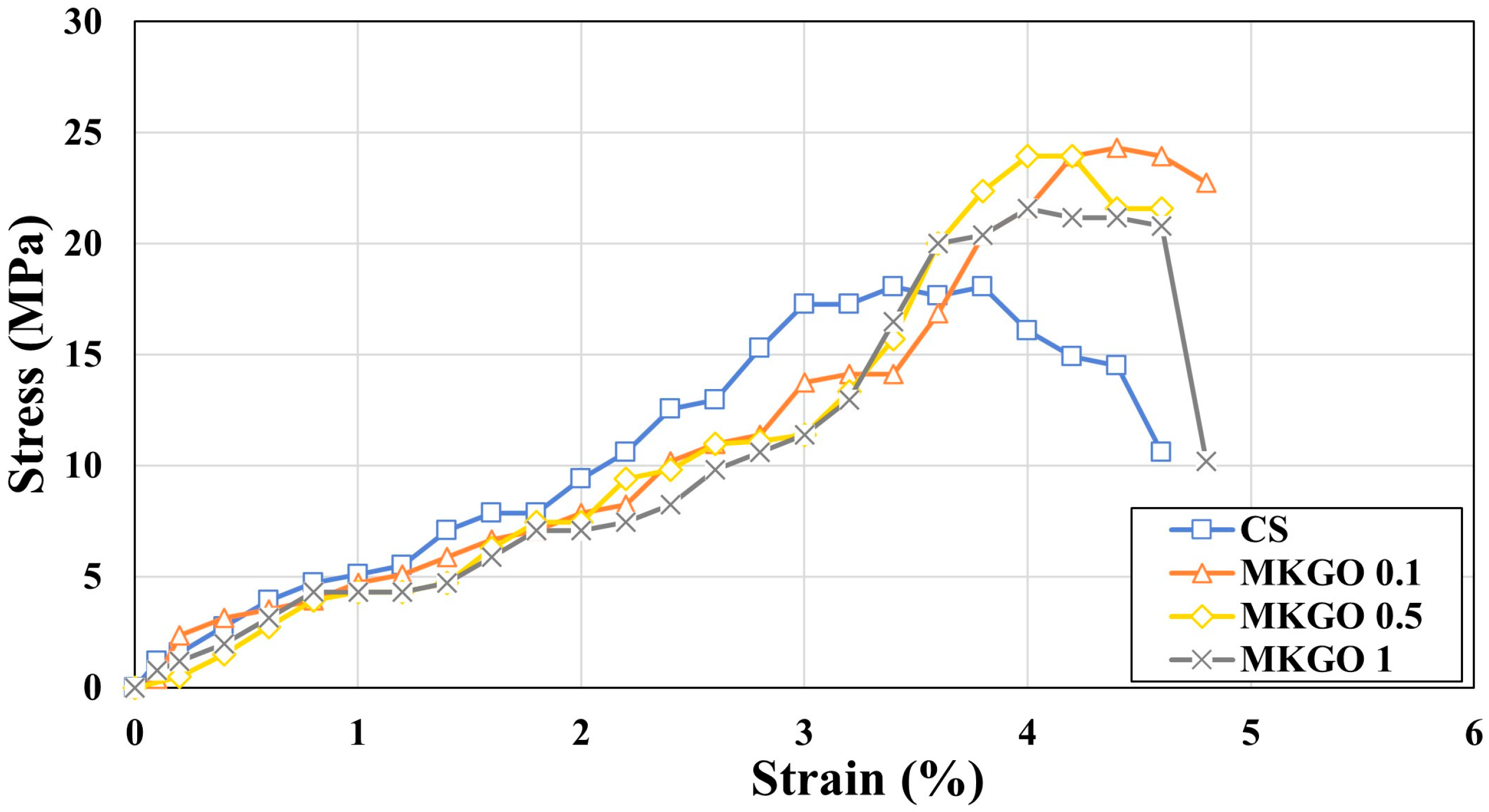 Materials 18 03864 g007 Materials 18 03864 g007