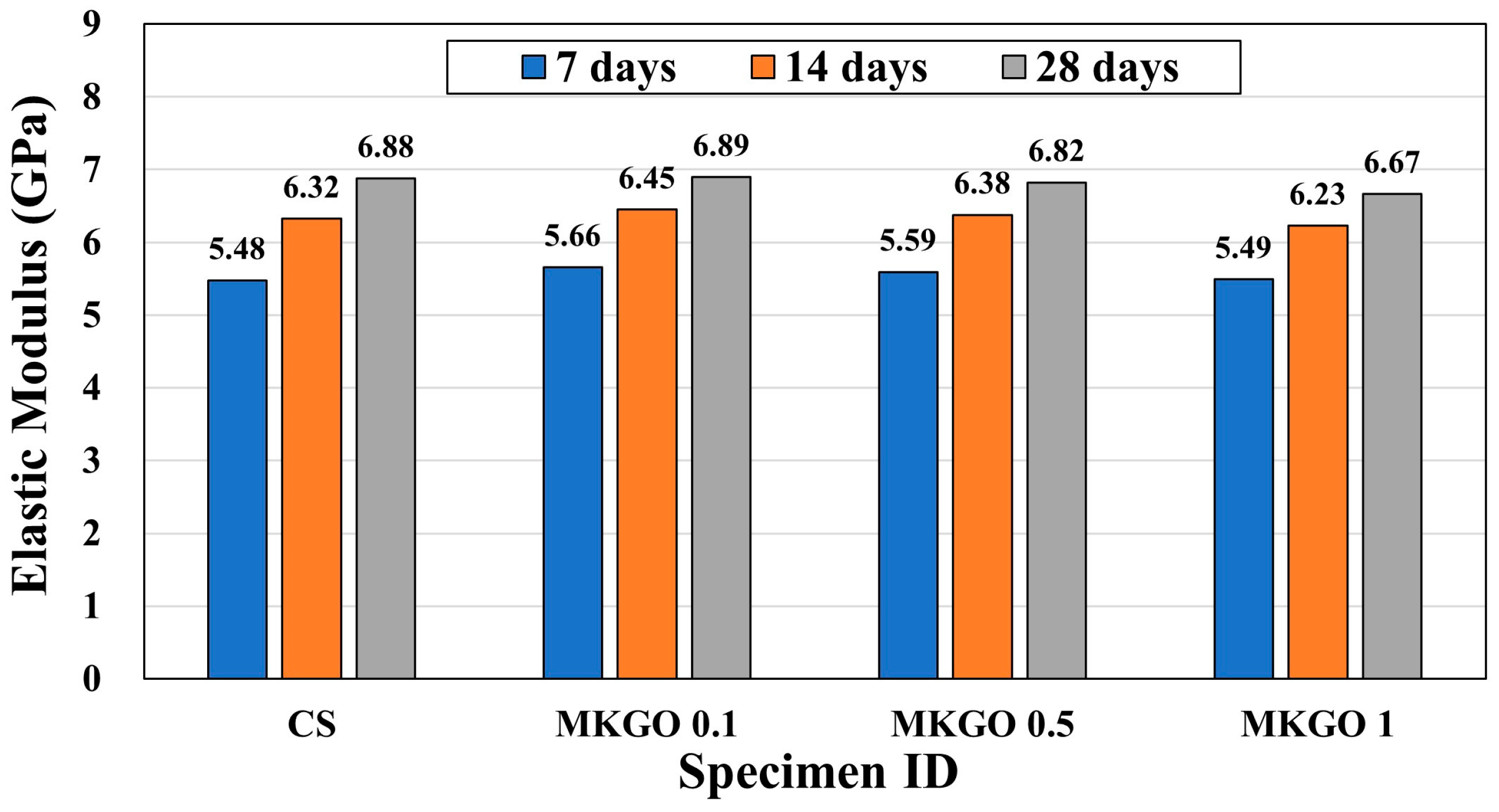 Materials 18 03864 g008 Materials 18 03864 g008