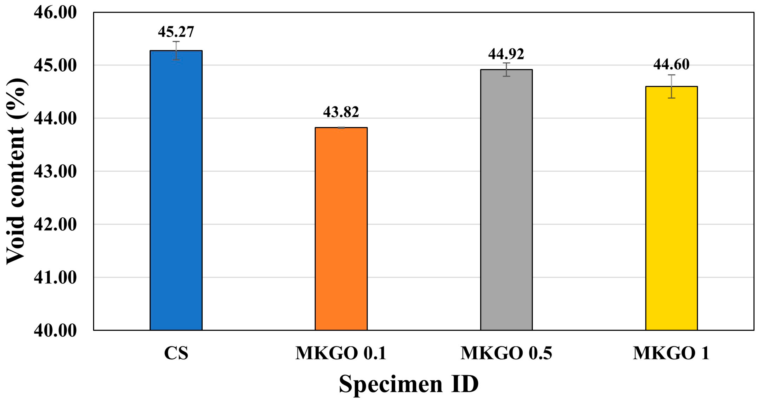 Materials 18 03864 g009 Materials 18 03864 g009