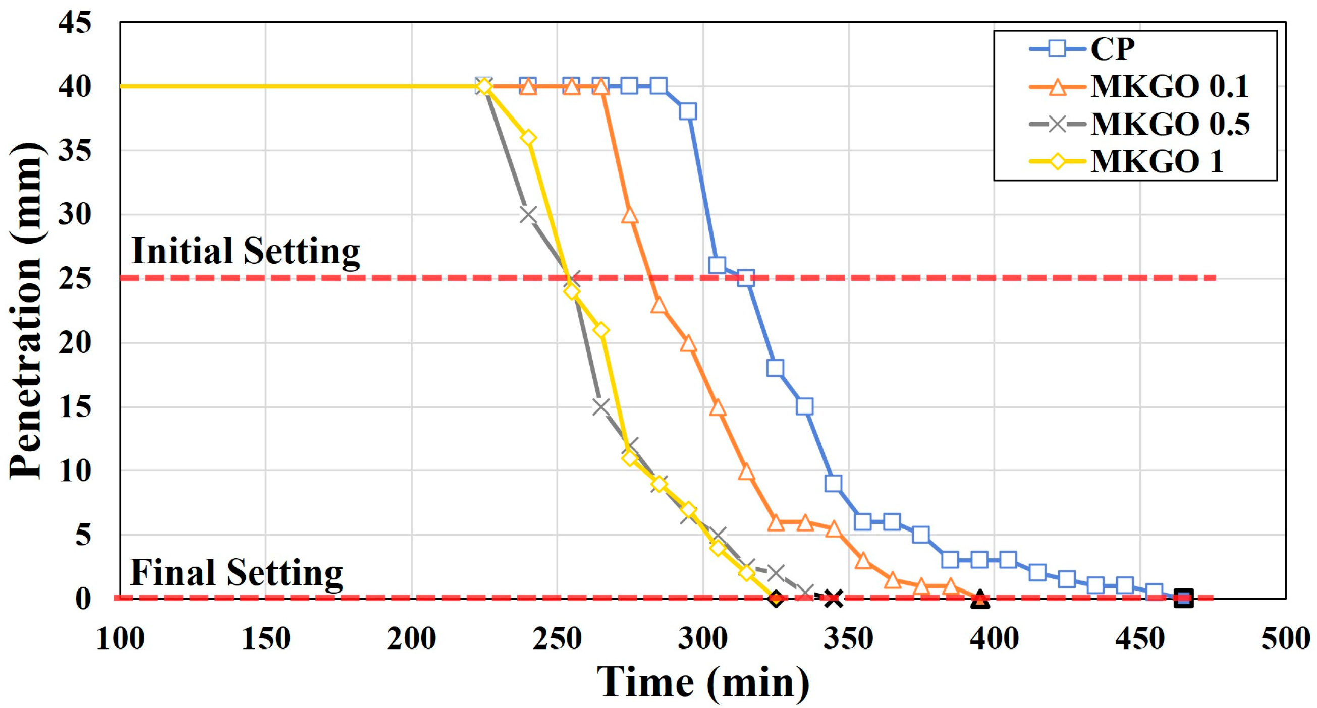 Materials 18 03864 g011 Materials 18 03864 g011