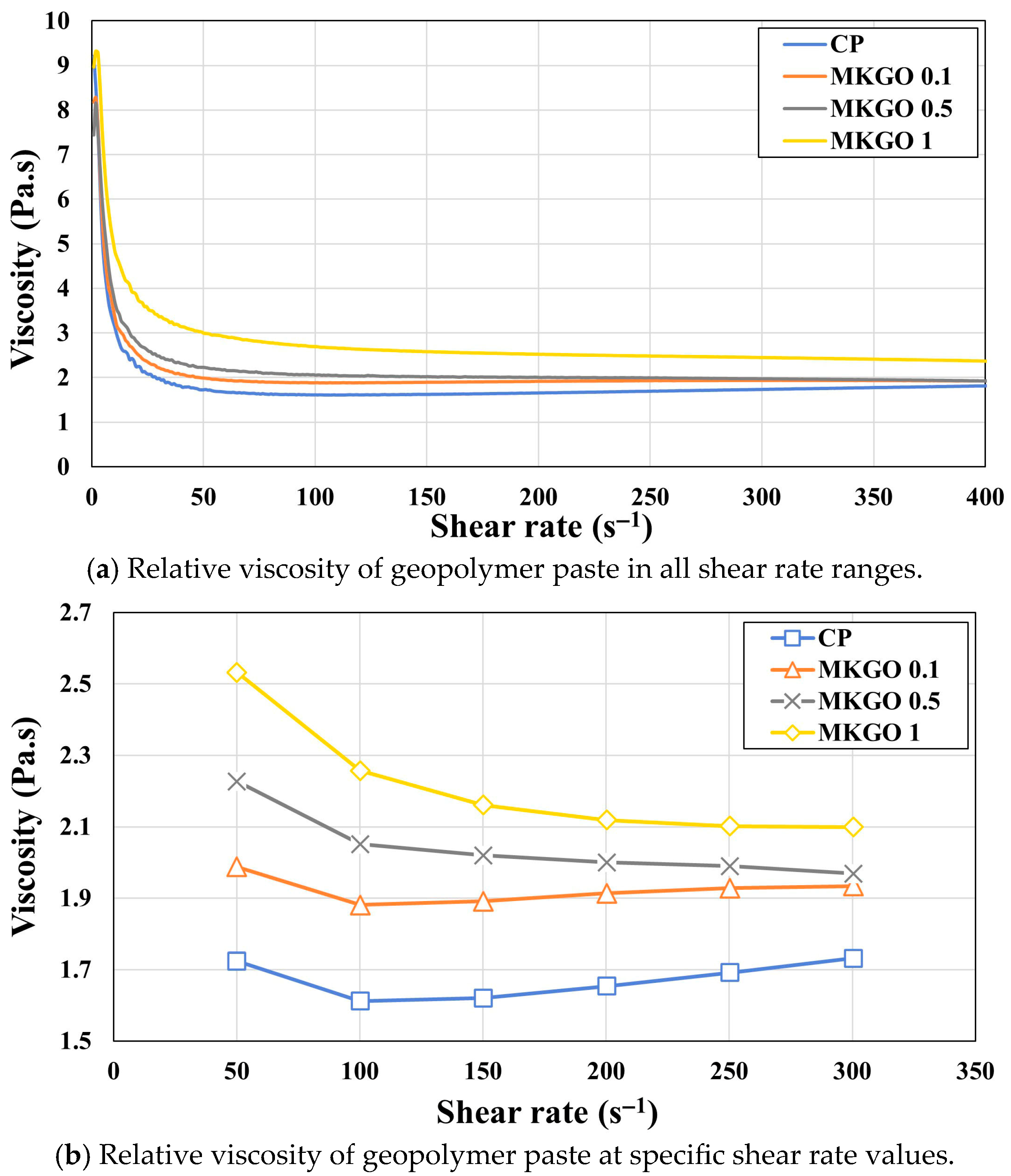 Materials 18 03864 g013 Materials 18 03864 g013
