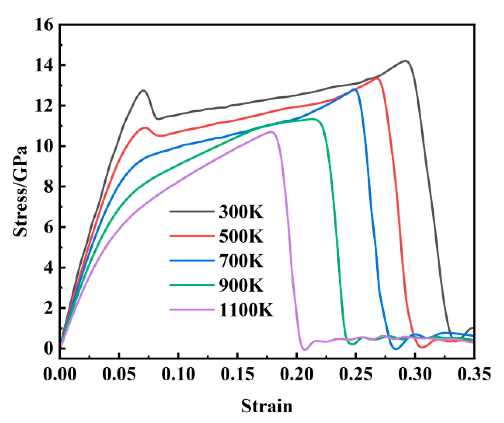 Materials 18 03865 g002