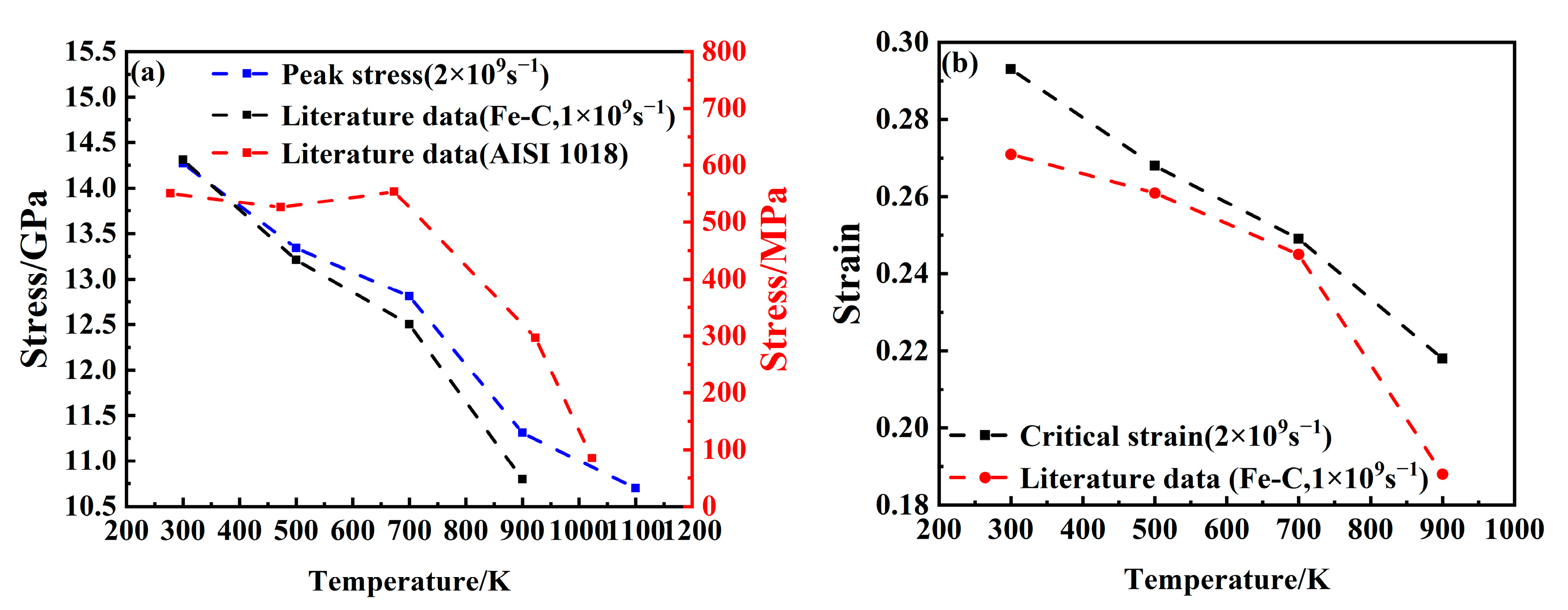 Materials 18 03865 g003