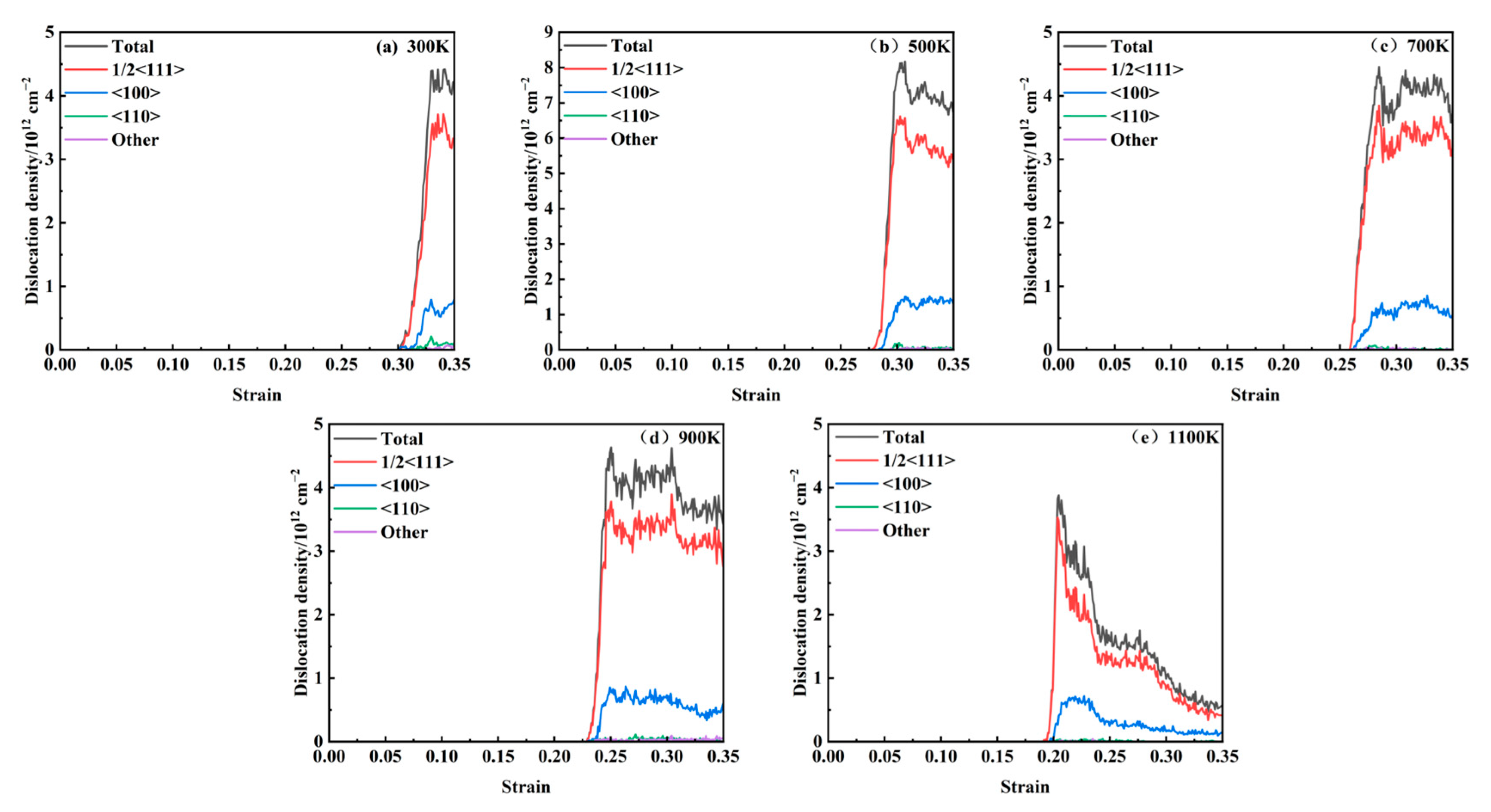 Materials 18 03865 g008