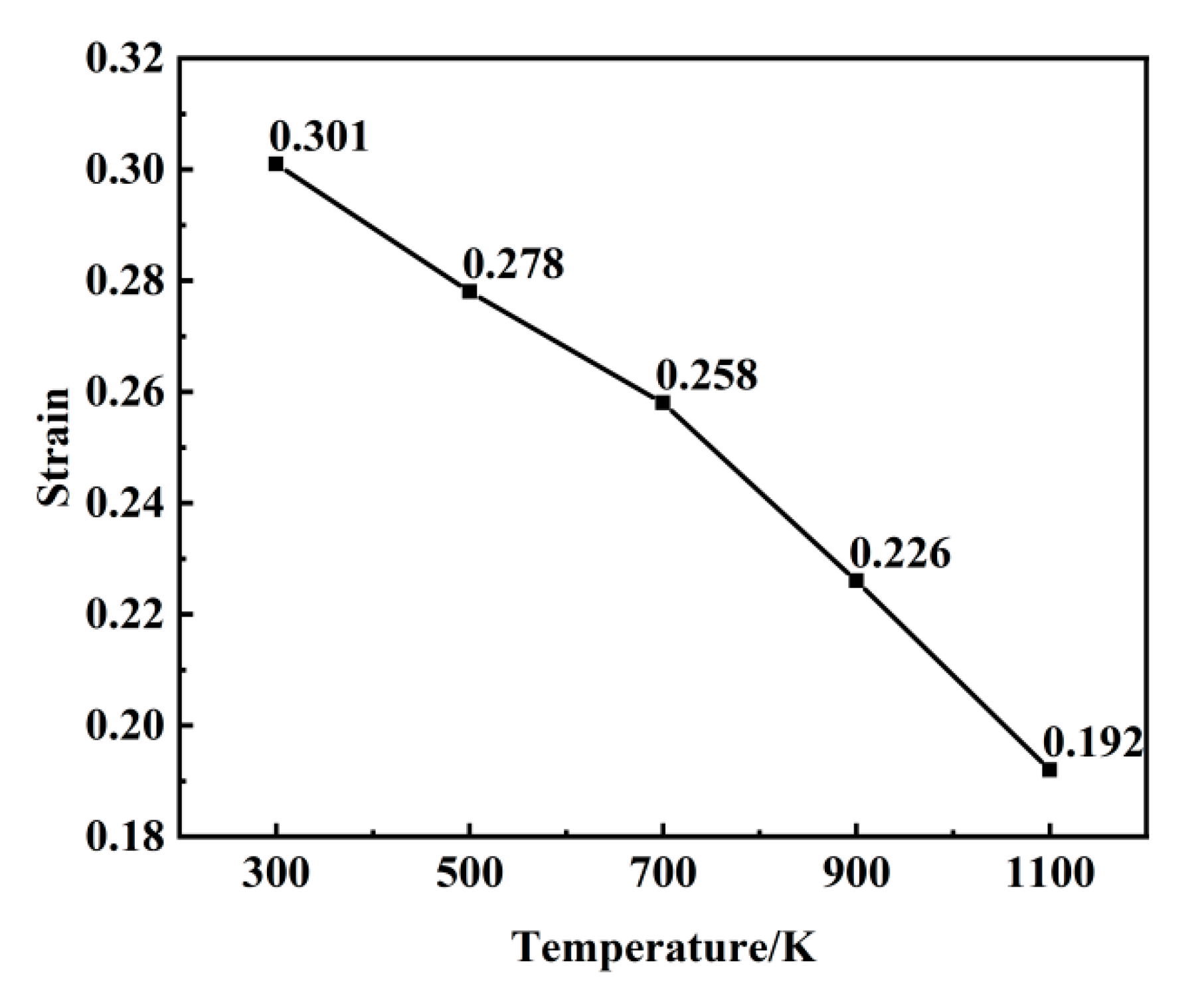 Materials 18 03865 g009