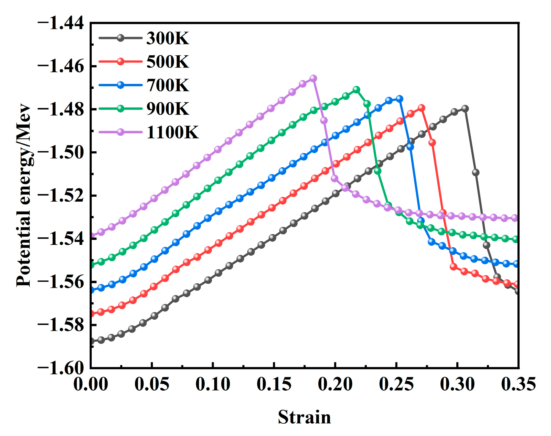 Materials 18 03865 g014