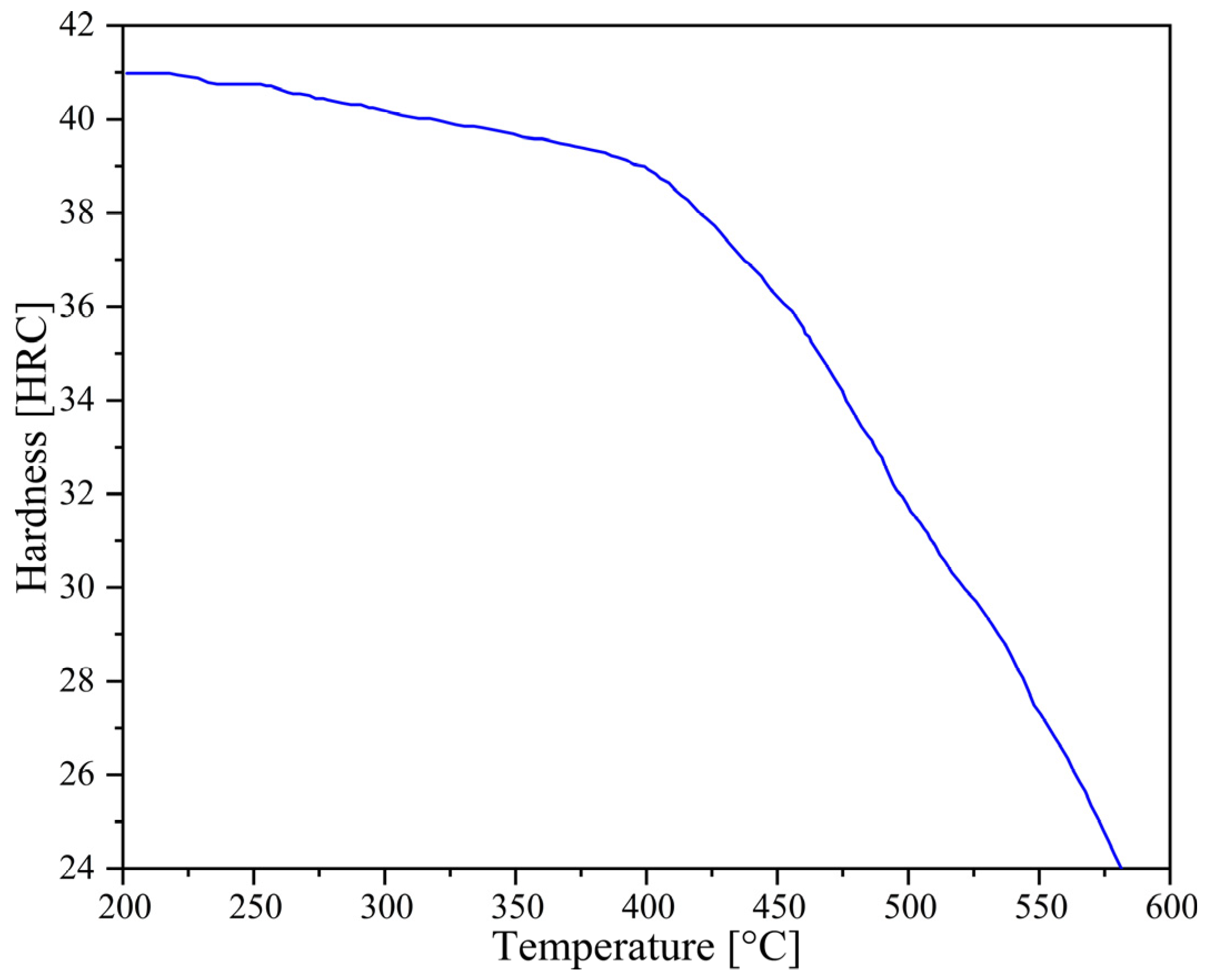 Materials 18 03866 g003 Materials 18 03866 g003