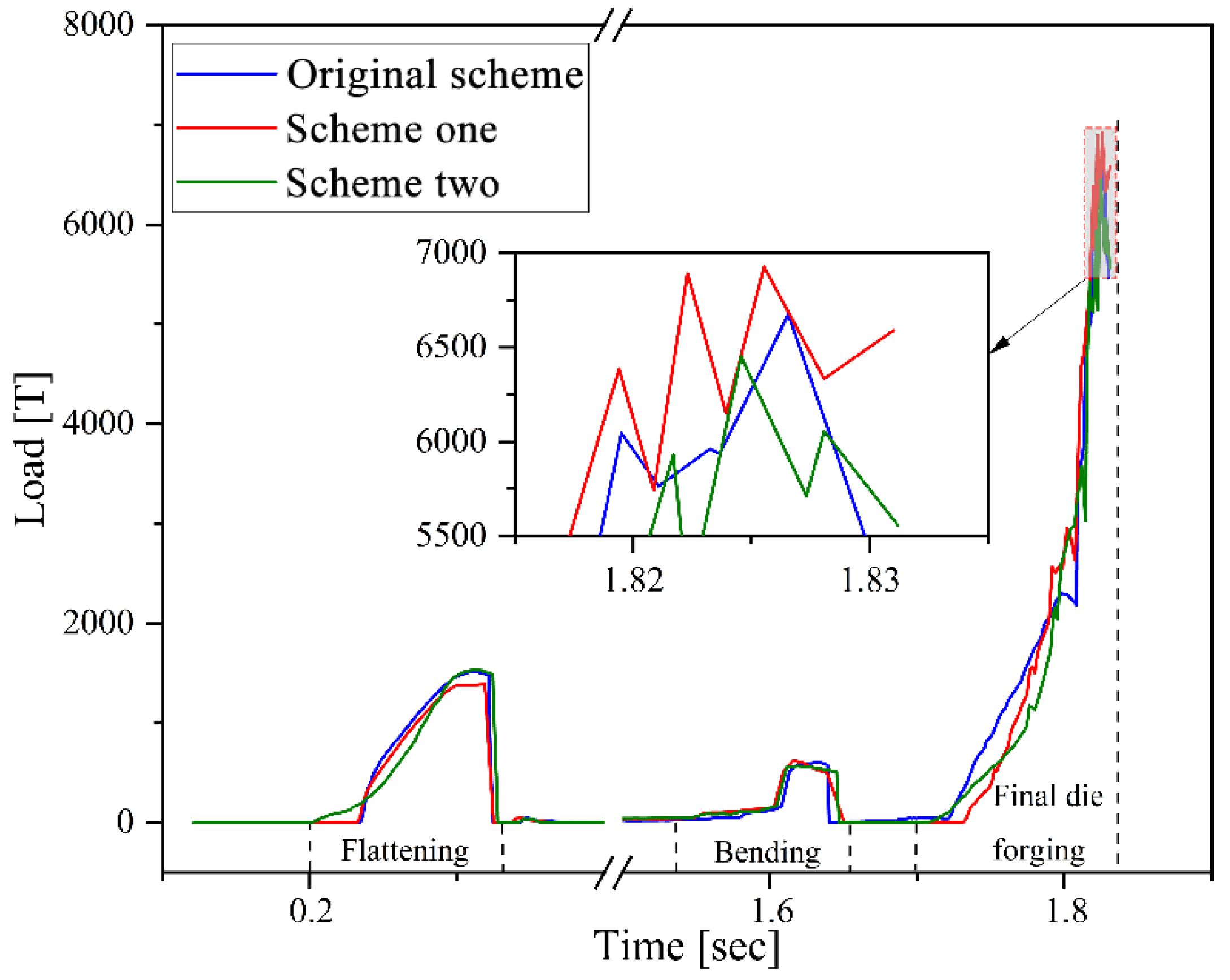 Materials 18 03866 g012 Materials 18 03866 g012