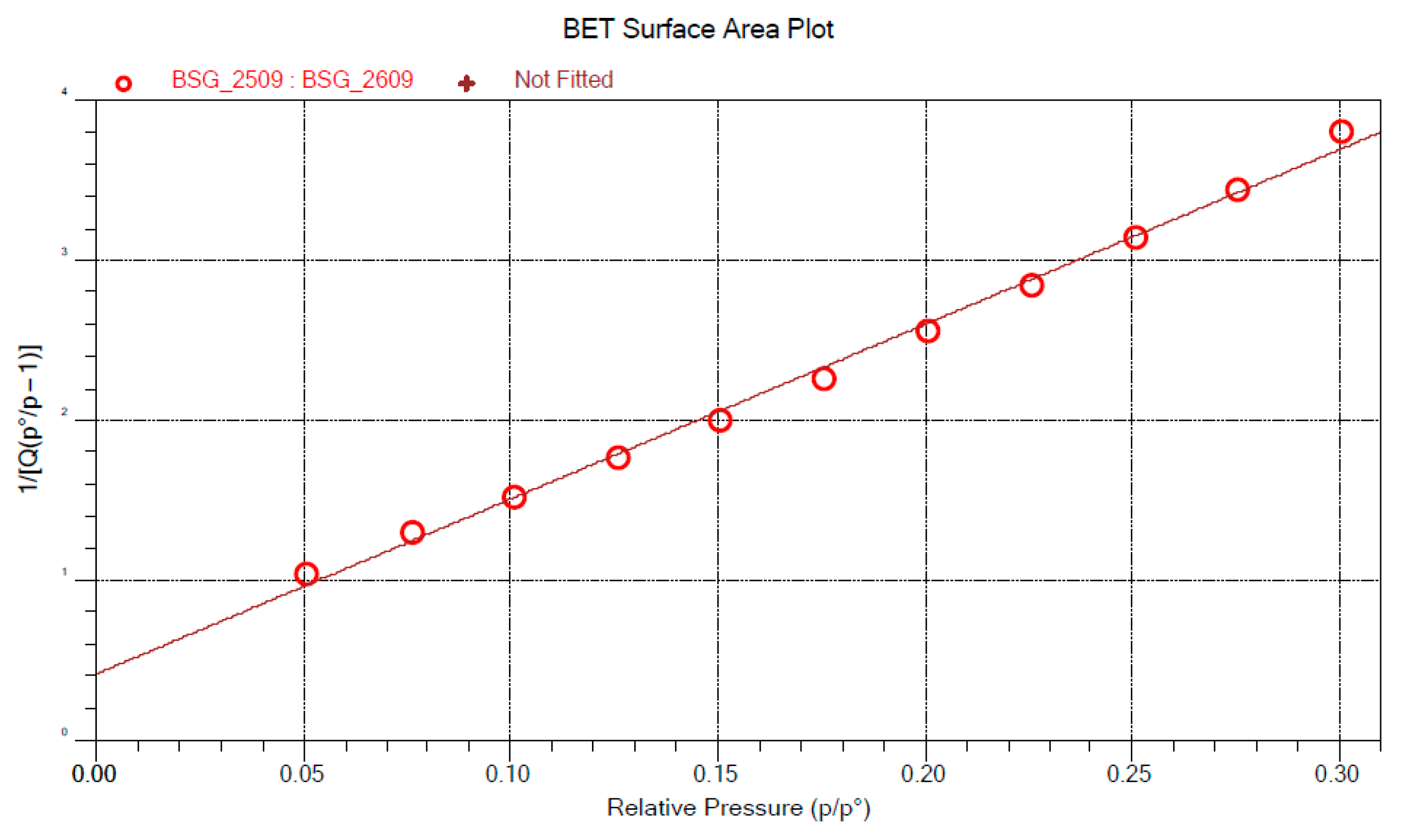 Materials 18 03867 g003