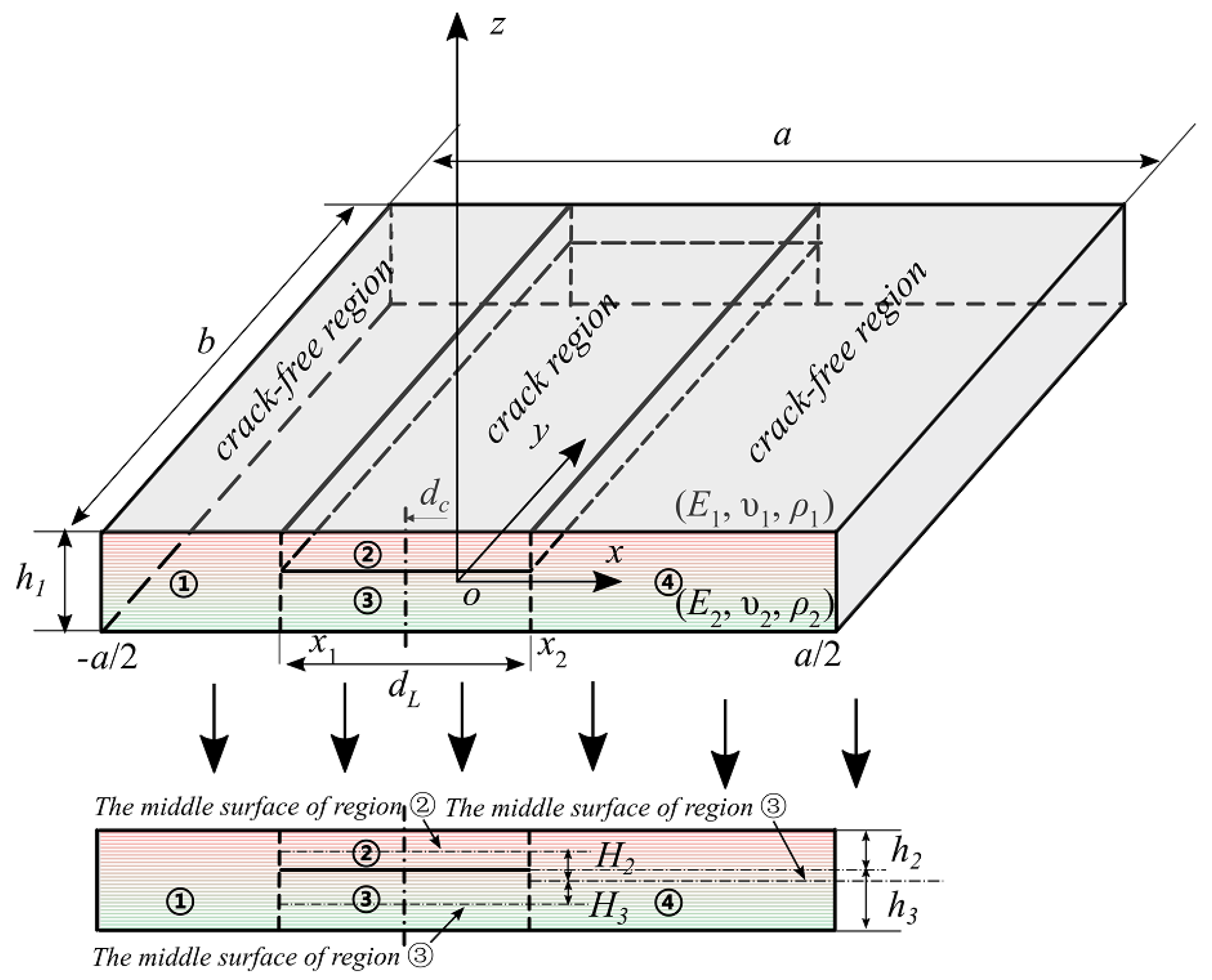 Materials 18 03868 g001 Materials 18 03868 g001