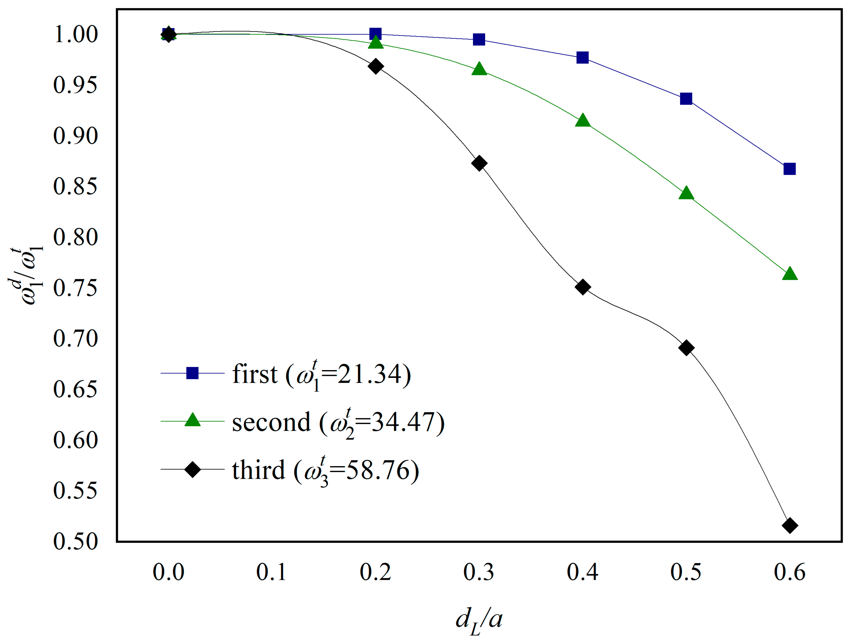 Materials 18 03868 g002 Materials 18 03868 g002