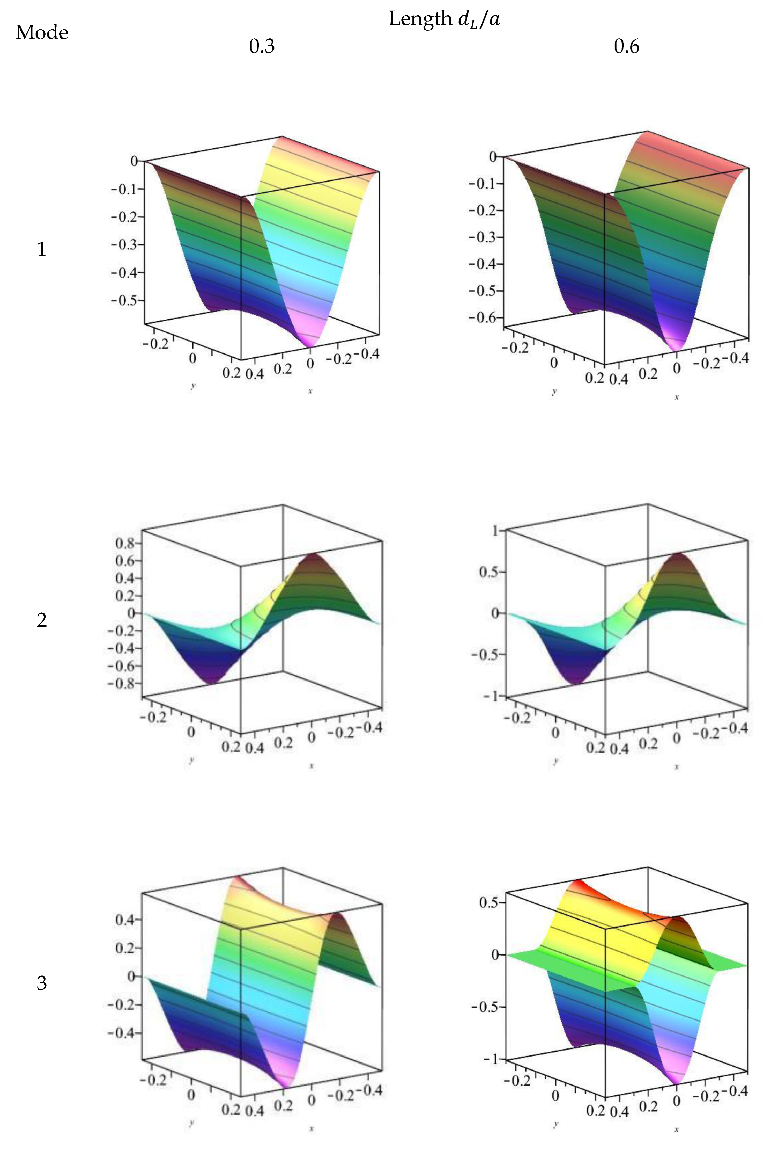 Materials 18 03868 g004 Materials 18 03868 g004