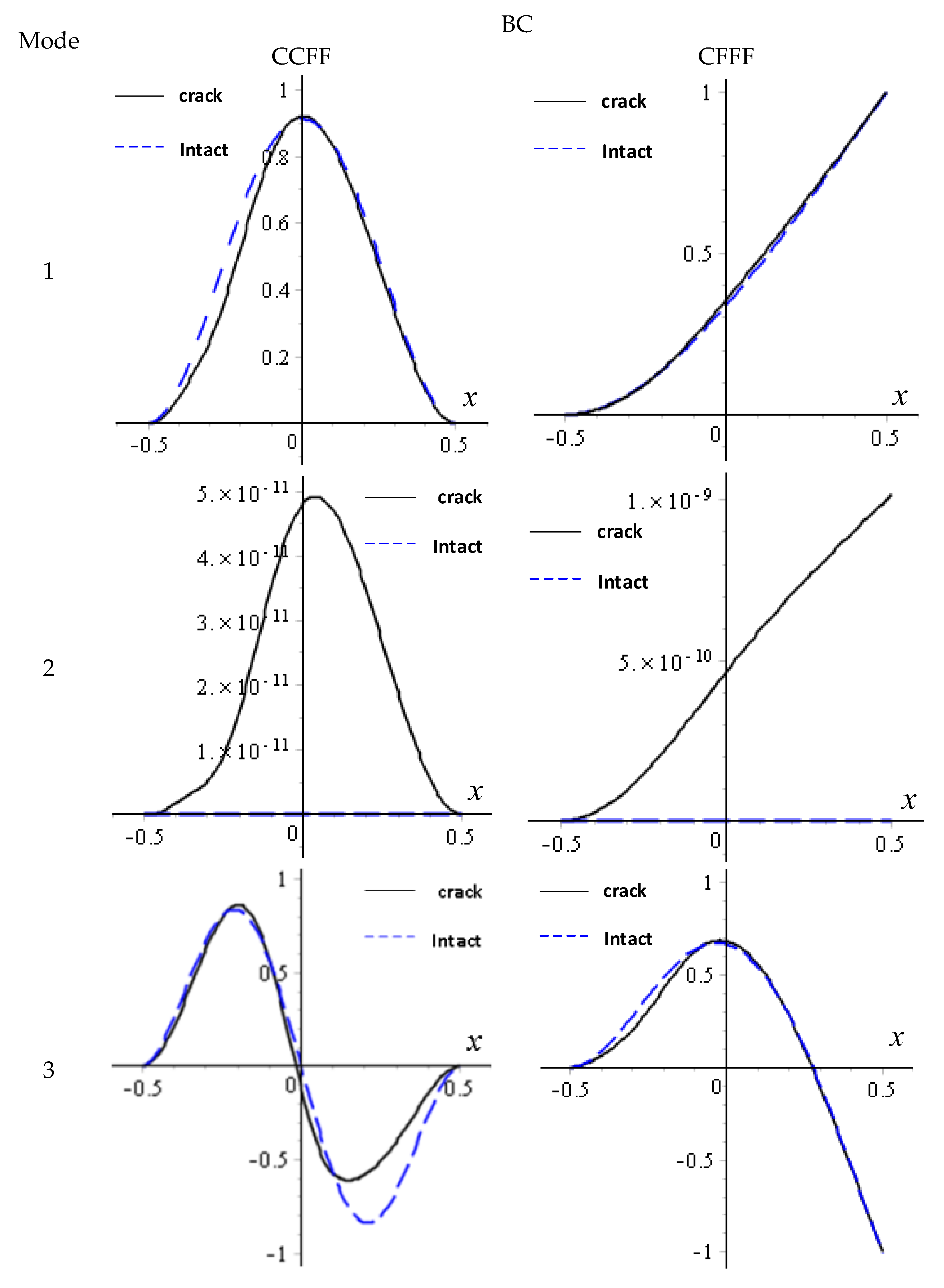 Materials 18 03868 g006 Materials 18 03868 g006
