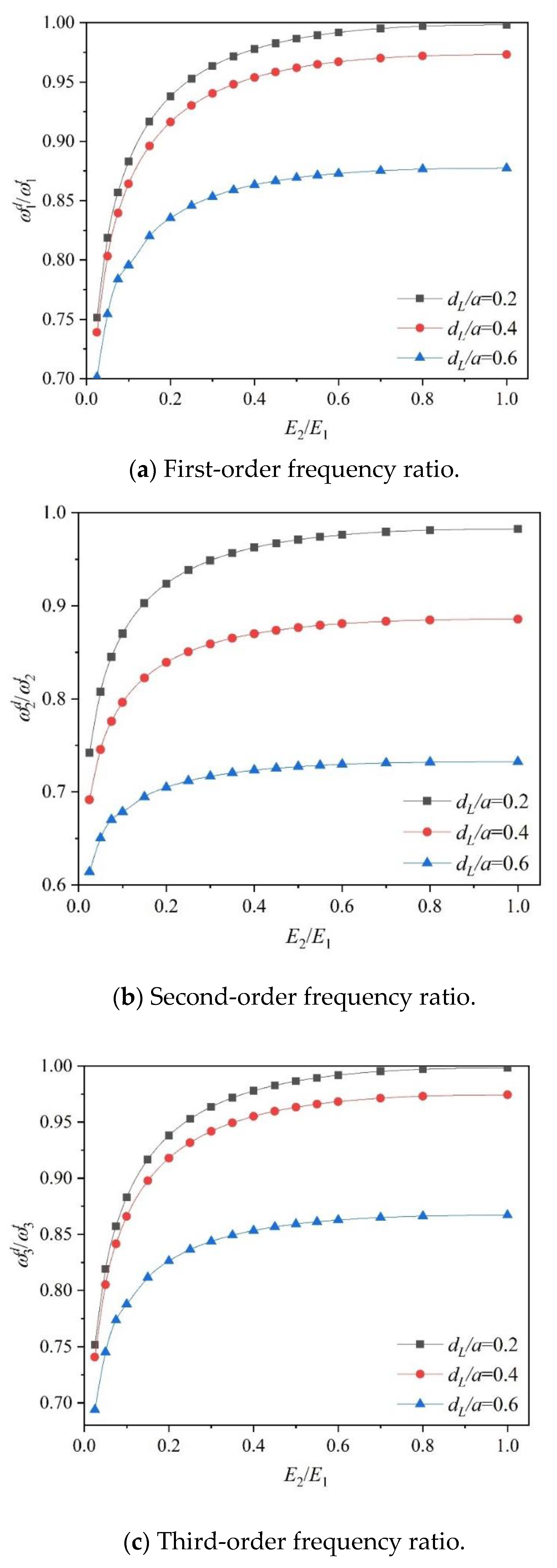 Materials 18 03868 g007 Materials 18 03868 g007